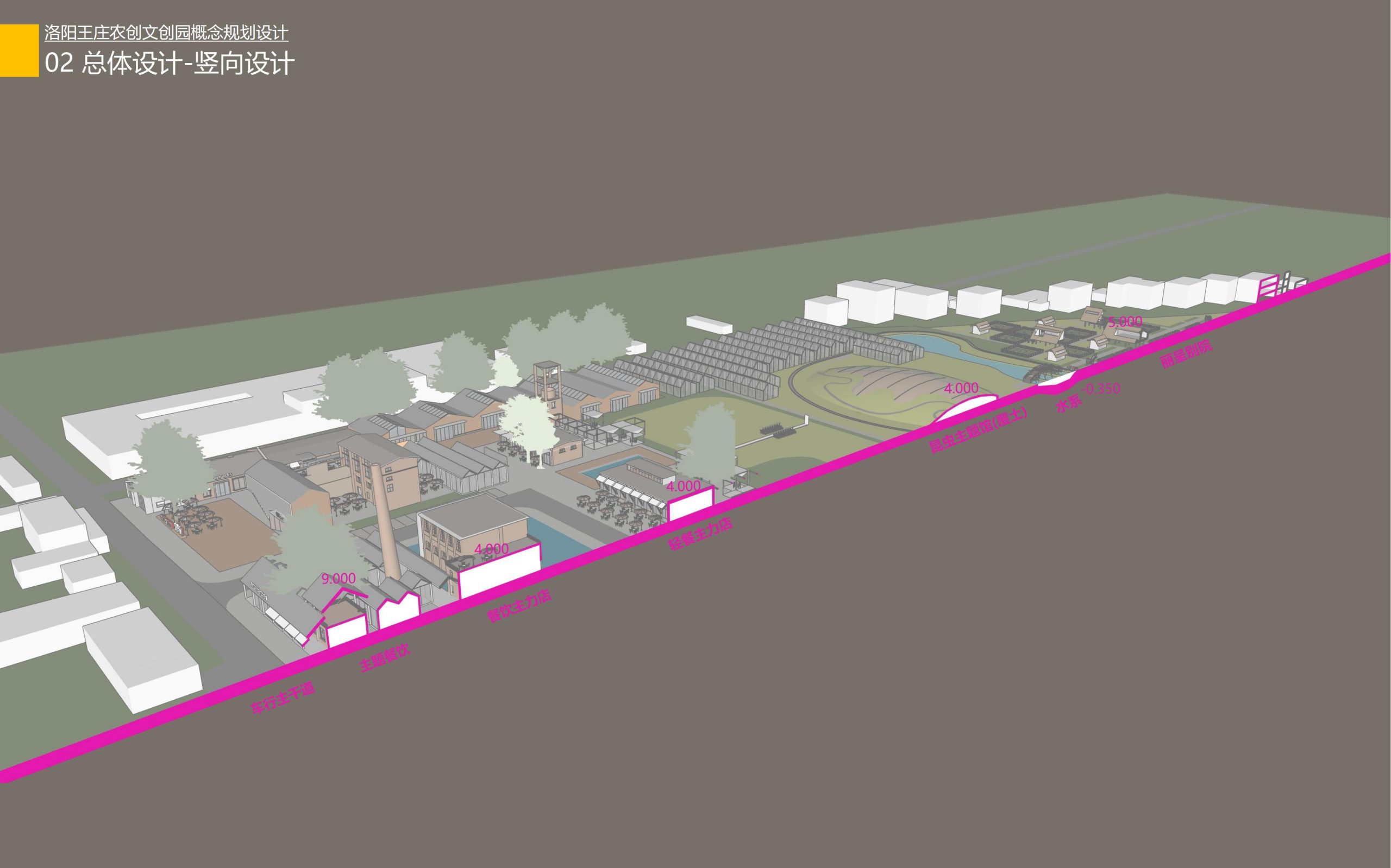 图片[25]-洛阳王庄农创文创园概念规划设计方案 - 由甫网-由甫网