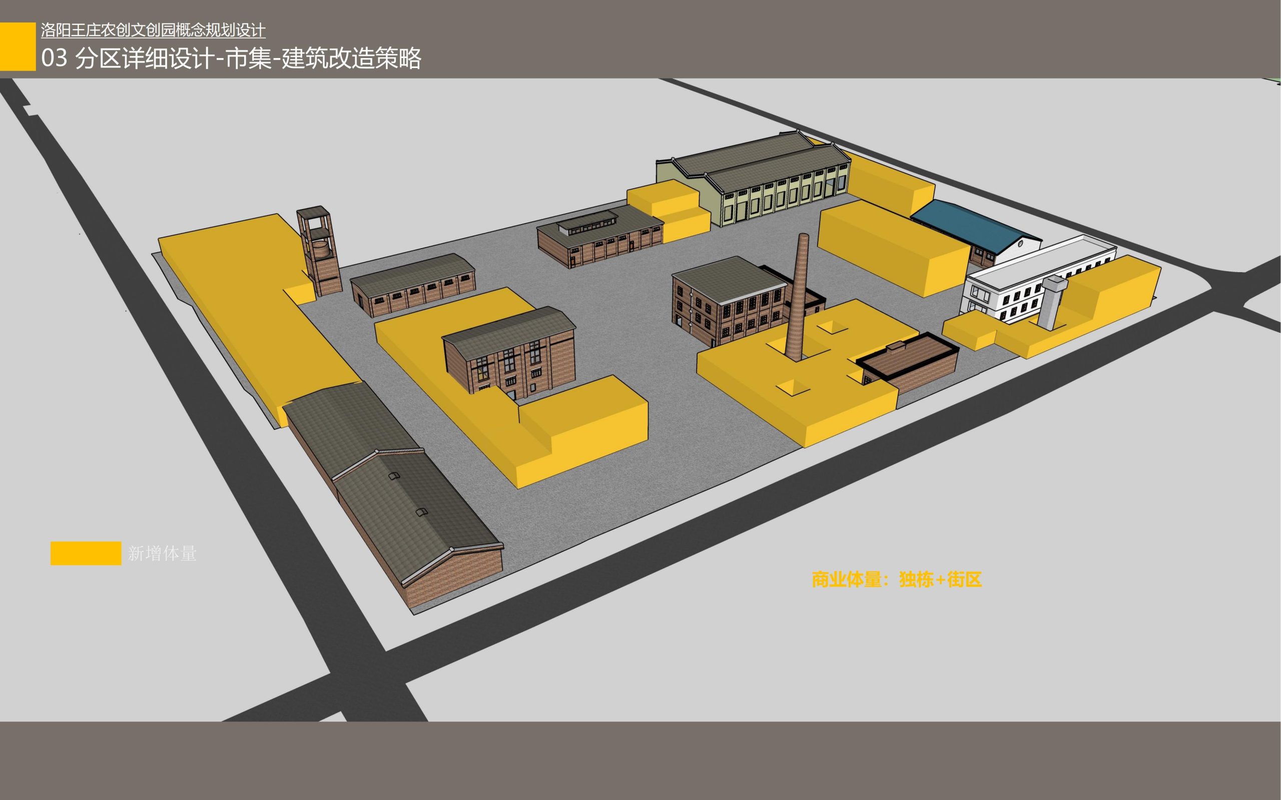 图片[33]-洛阳王庄农创文创园概念规划设计方案 - 由甫网-由甫网