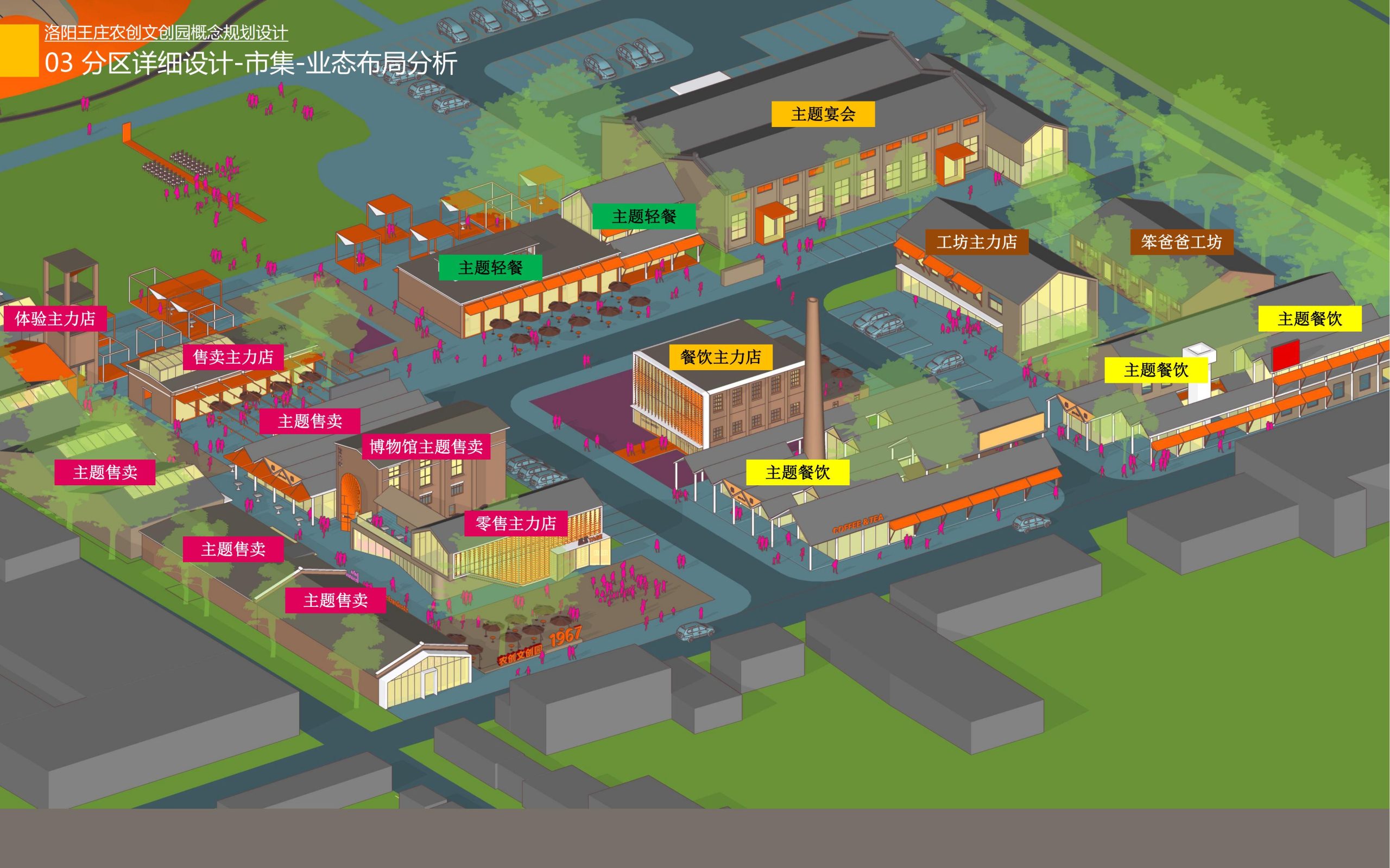 图片[35]-洛阳王庄农创文创园概念规划设计方案 - 由甫网-由甫网