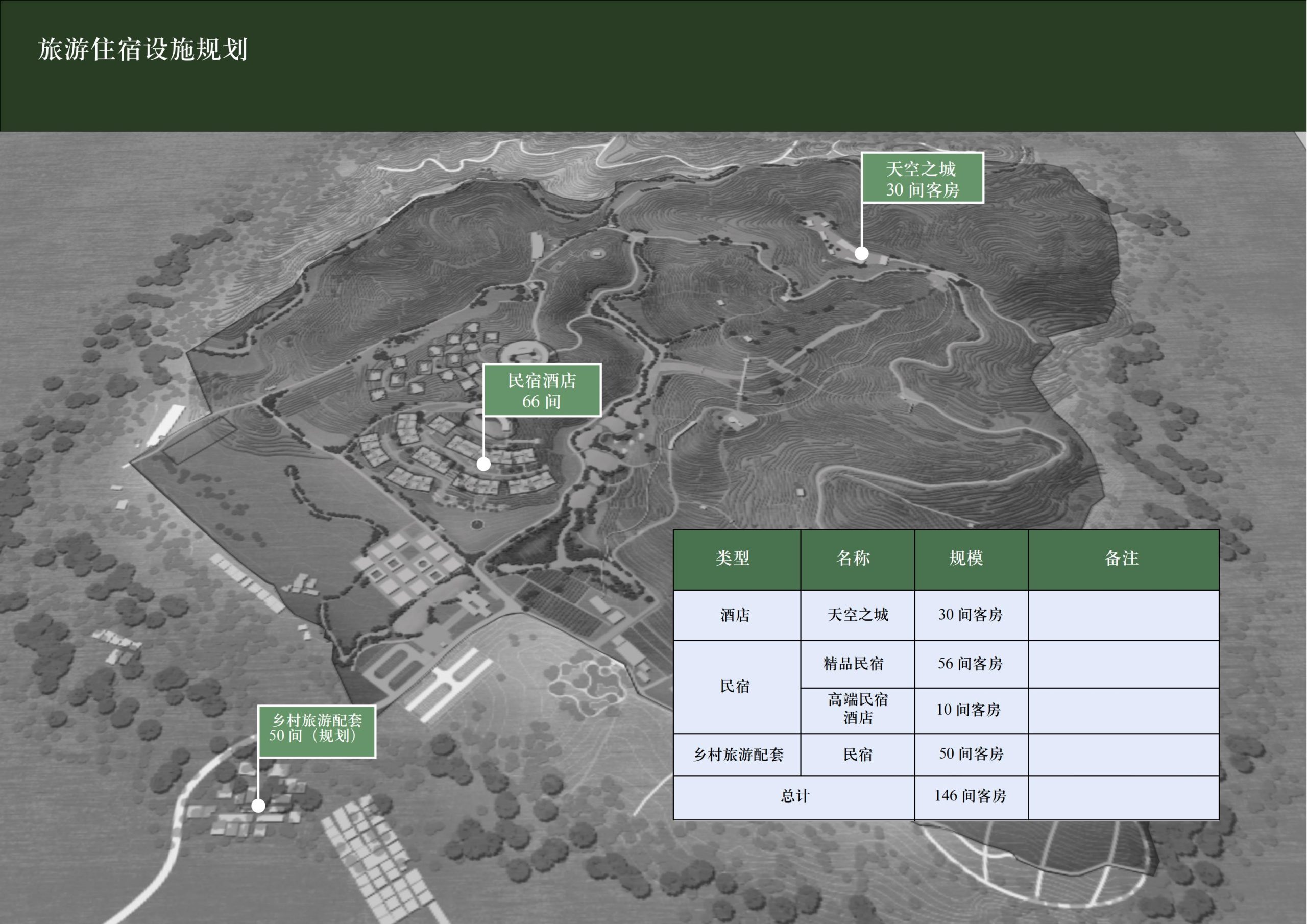 图片[151]-英德市黄花镇T三茶庄农文旅板块方案 - 由甫网-由甫网