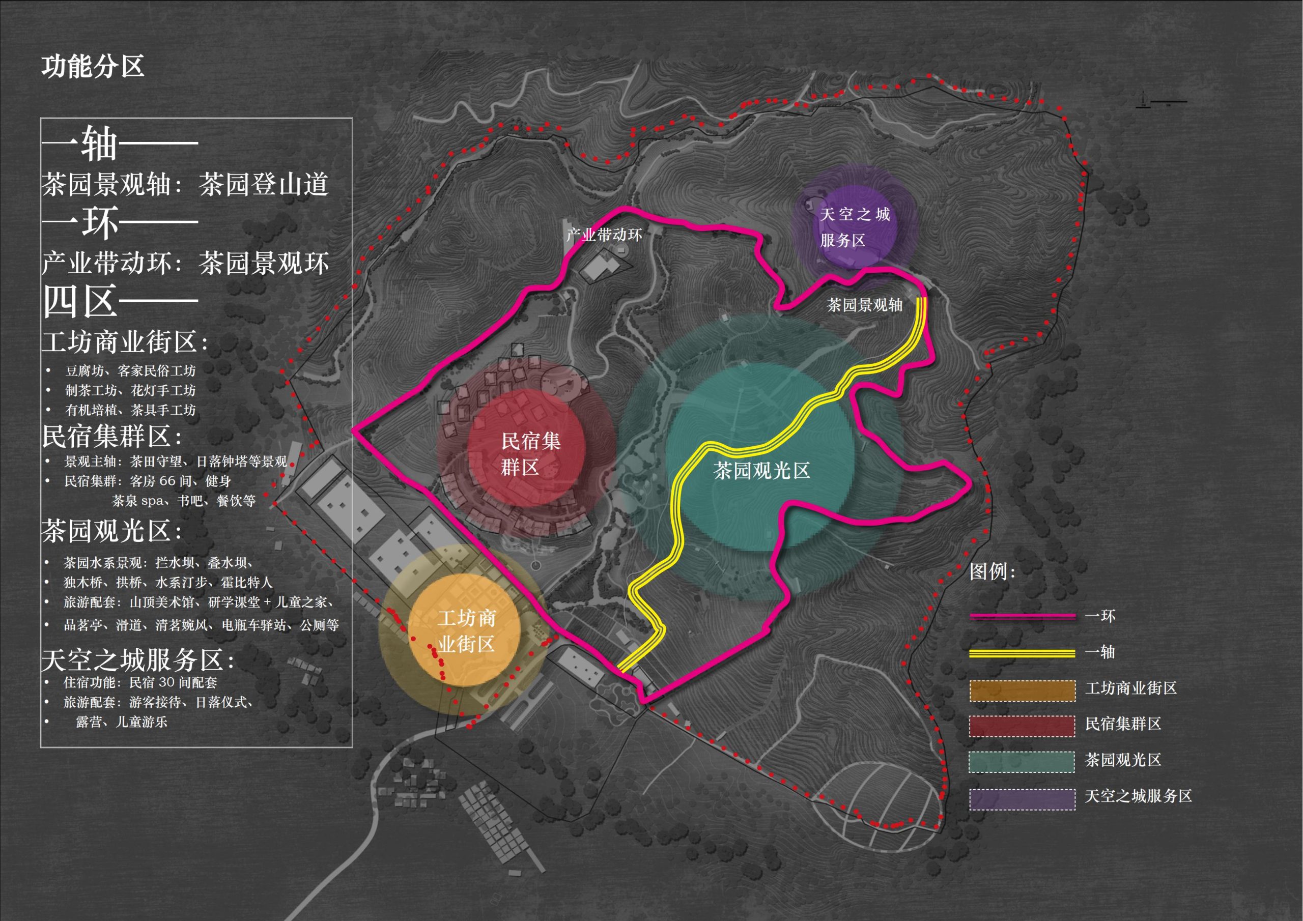 图片[29]-英德市黄花镇T三茶庄农文旅板块方案 - 由甫网-由甫网