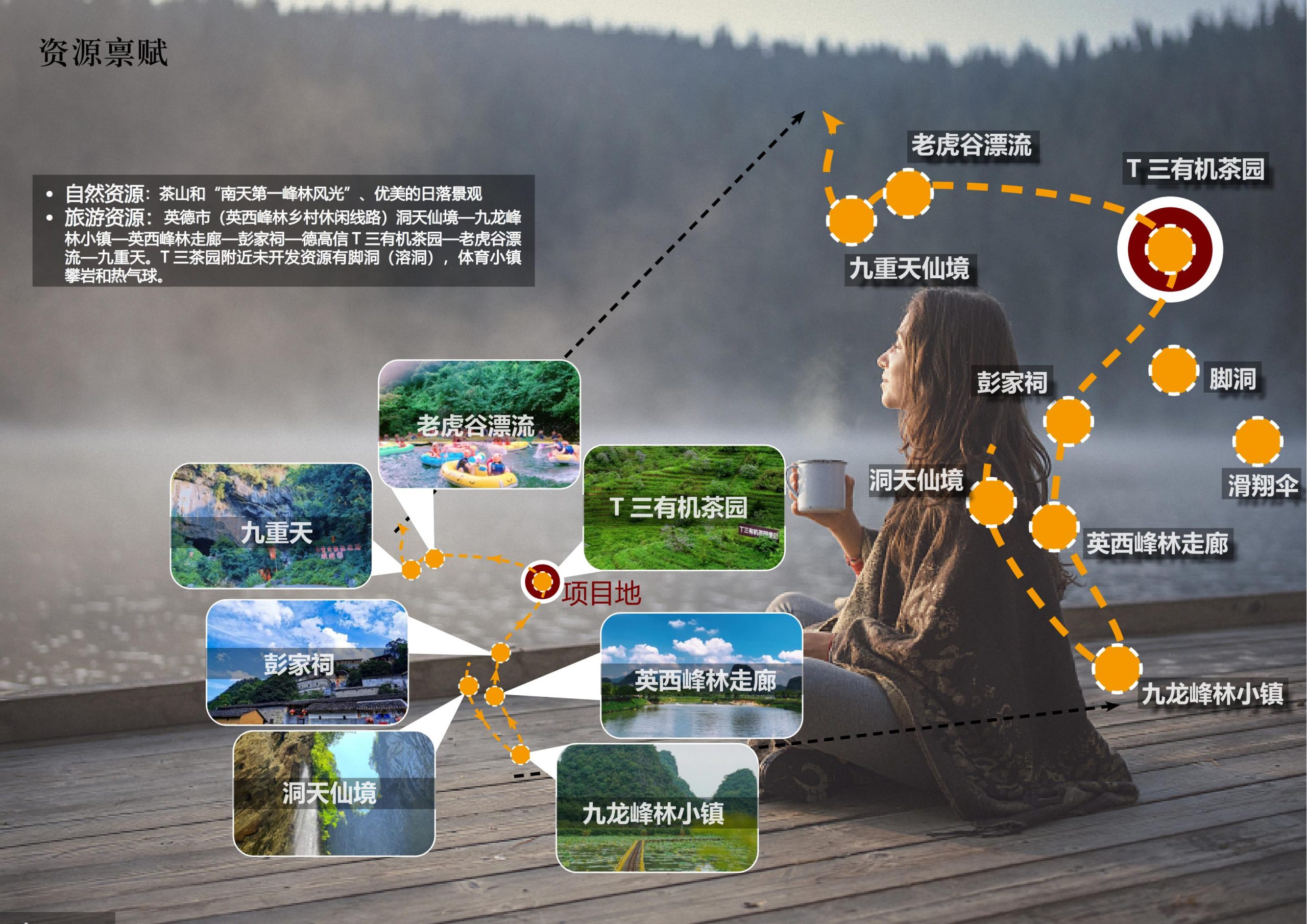 图片[48]-英德市黄花镇T三茶庄农文旅板块方案 - 由甫网-由甫网