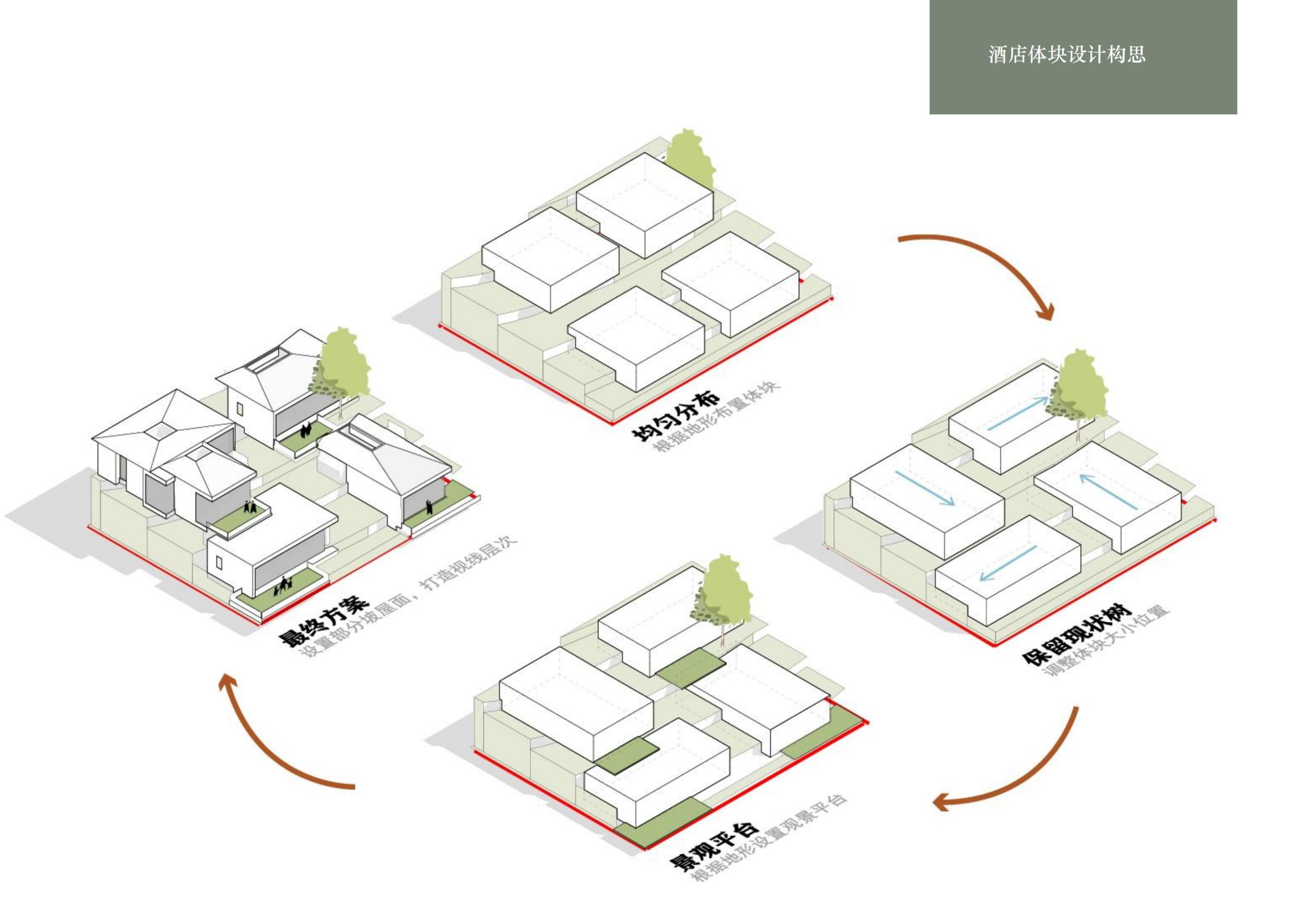 图片[79]-英德市黄花镇T三茶庄农文旅板块方案 - 由甫网-由甫网