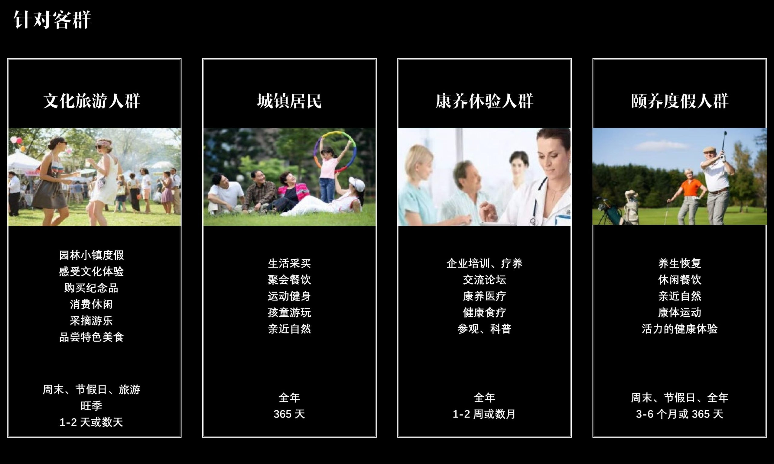 图片[6]-昆明小白龙温泉小镇农田策划方案 - 由甫网-由甫网