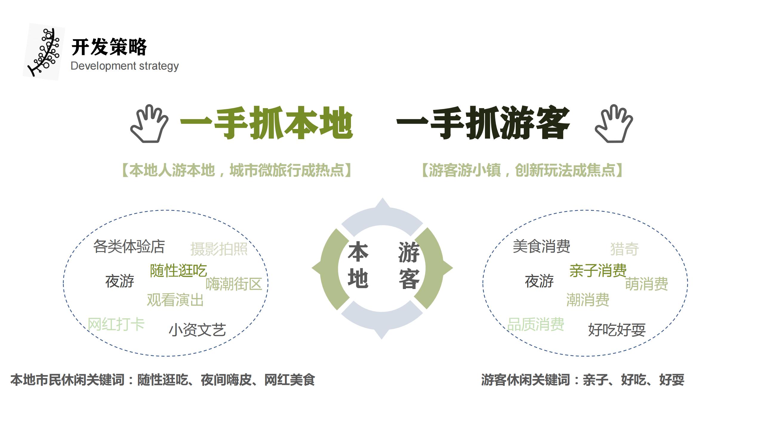 图片[20]-藤椒产业园起步区策划及修建性详细规划方案 - 由甫网-由甫网