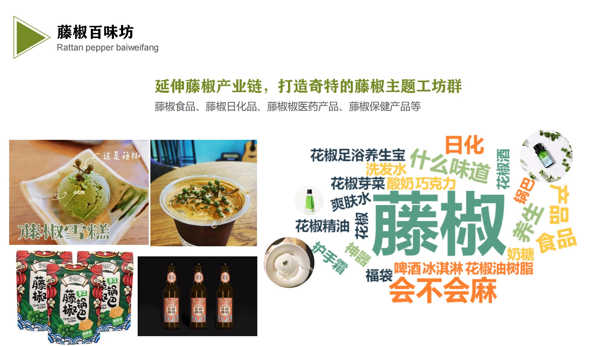 图片[29]-藤椒产业园起步区策划及修建性详细规划方案 - 由甫网-由甫网