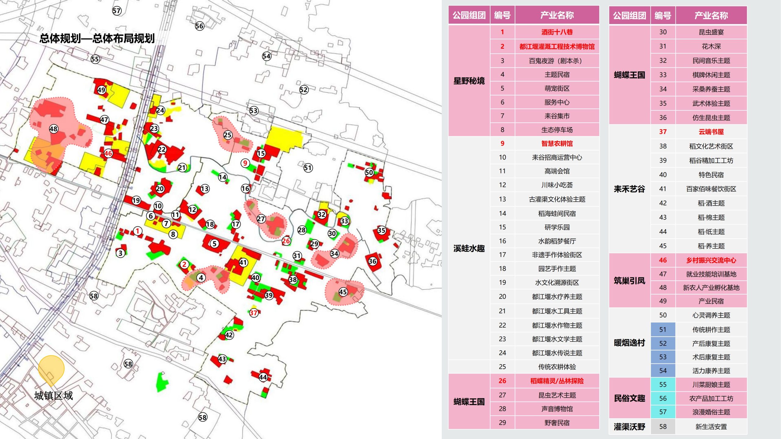 图片[12]-成都都江堰天府农耕文化体验农旅产业园景观方案 - 由甫网-由甫网