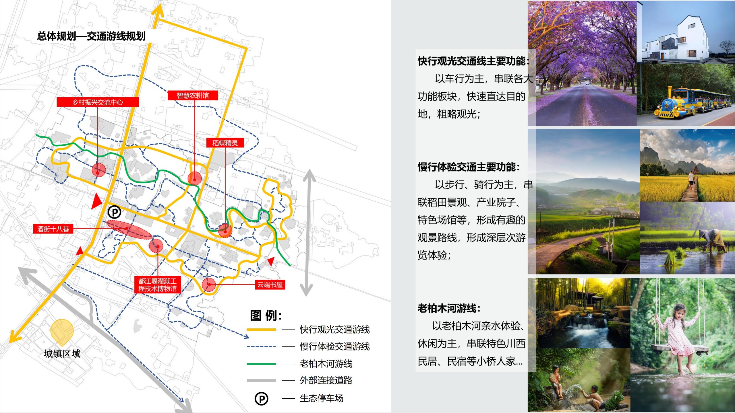 图片[13]-成都都江堰天府农耕文化体验农旅产业园景观方案 - 由甫网-由甫网