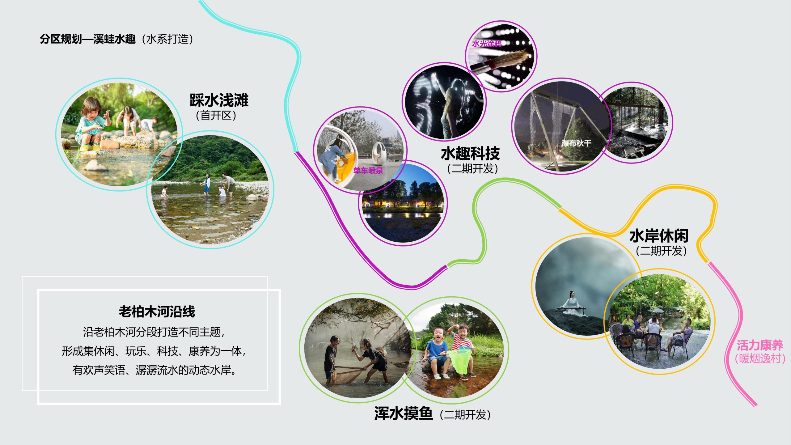 图片[19]-成都都江堰天府农耕文化体验农旅产业园景观方案 - 由甫网-由甫网