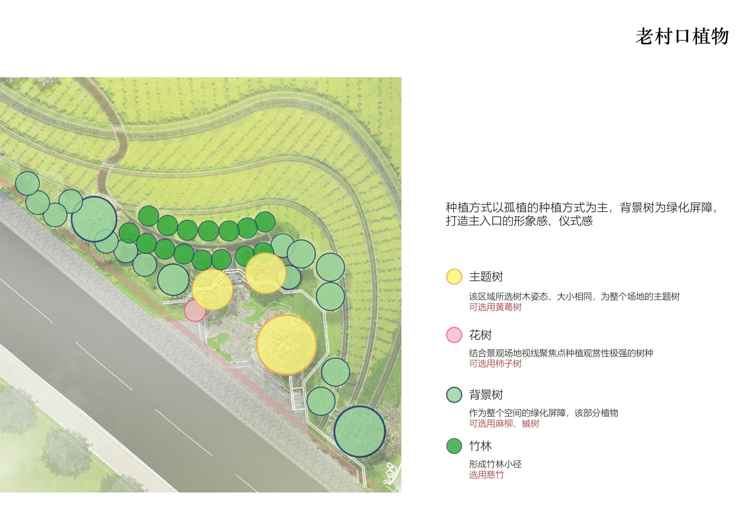 图片[22]-铜梁区中铁安居文旅项目（田园乡村农旅）游客接待中心景观设计 - 由甫网-由甫网