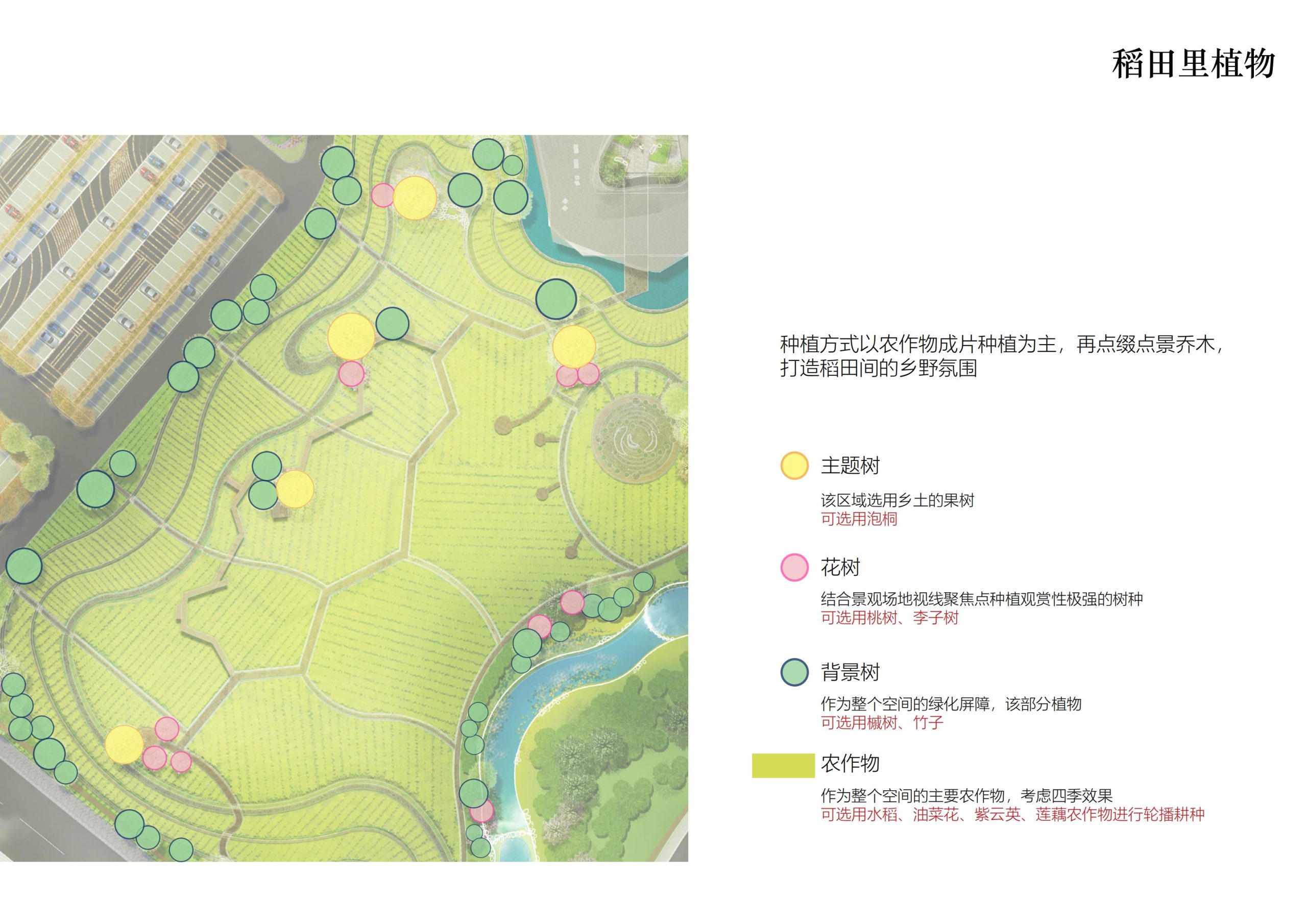 图片[40]-铜梁区中铁安居文旅项目（田园乡村农旅）游客接待中心景观设计 - 由甫网-由甫网