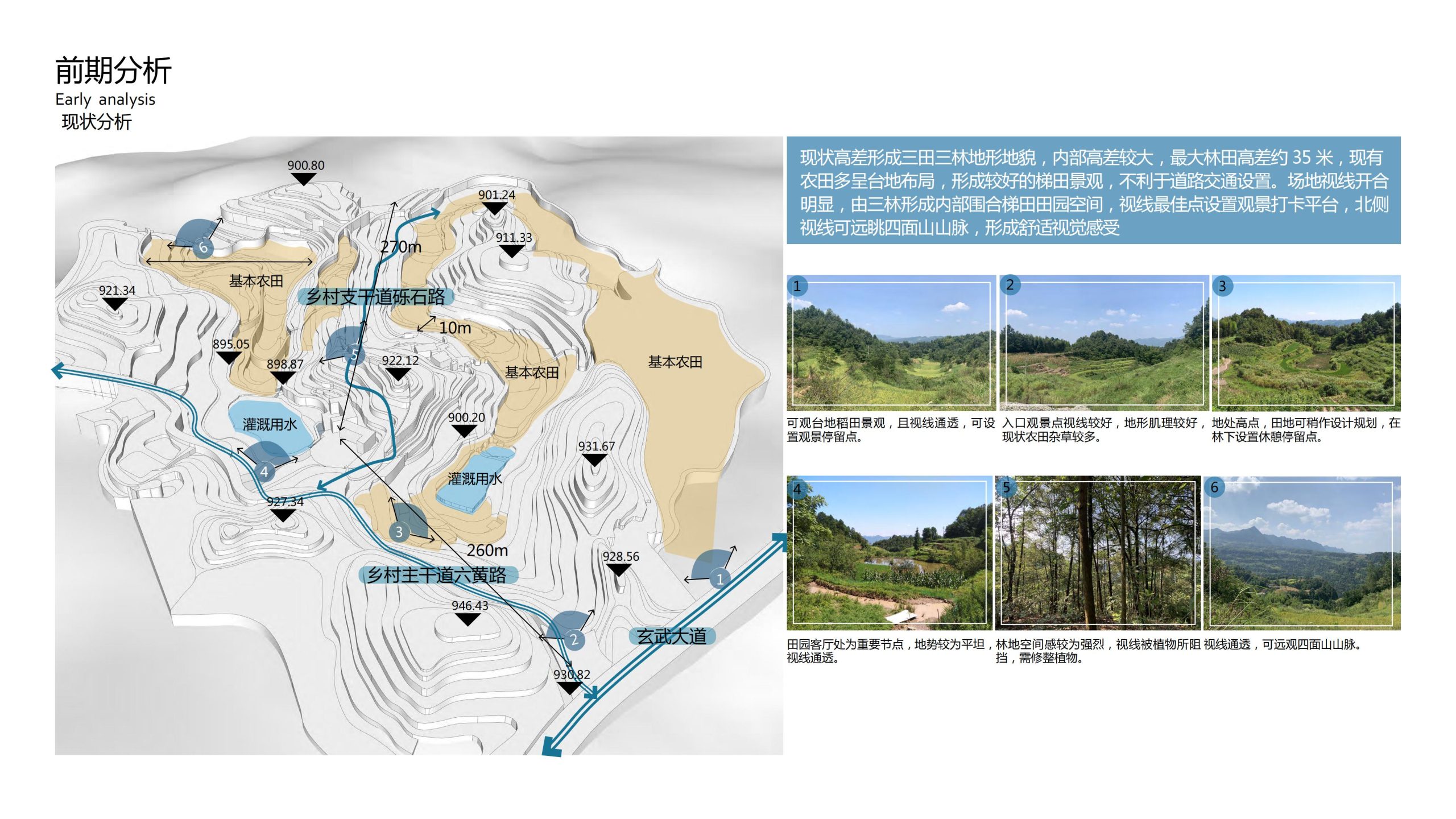 图片[6]-融创四面山原乡富硒有机农业体验园景观概念设计 - 由甫网-由甫网