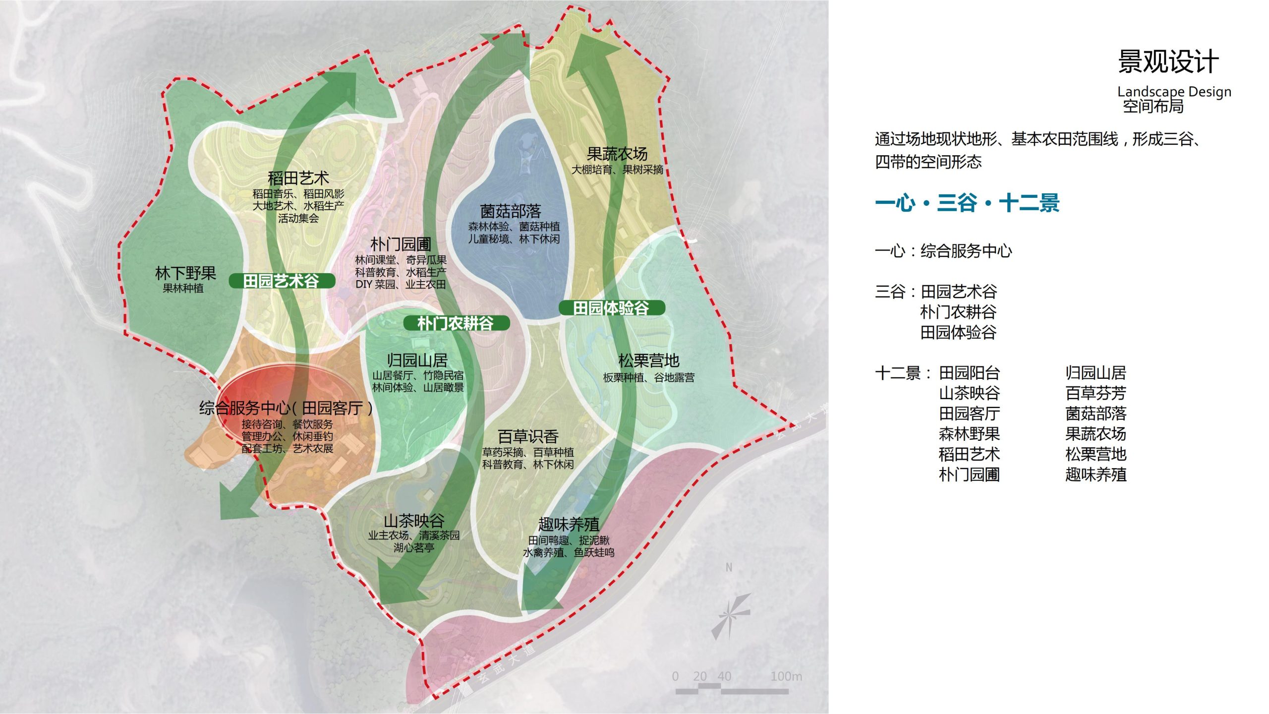 图片[16]-融创四面山原乡富硒有机农业体验园景观概念设计 - 由甫网-由甫网