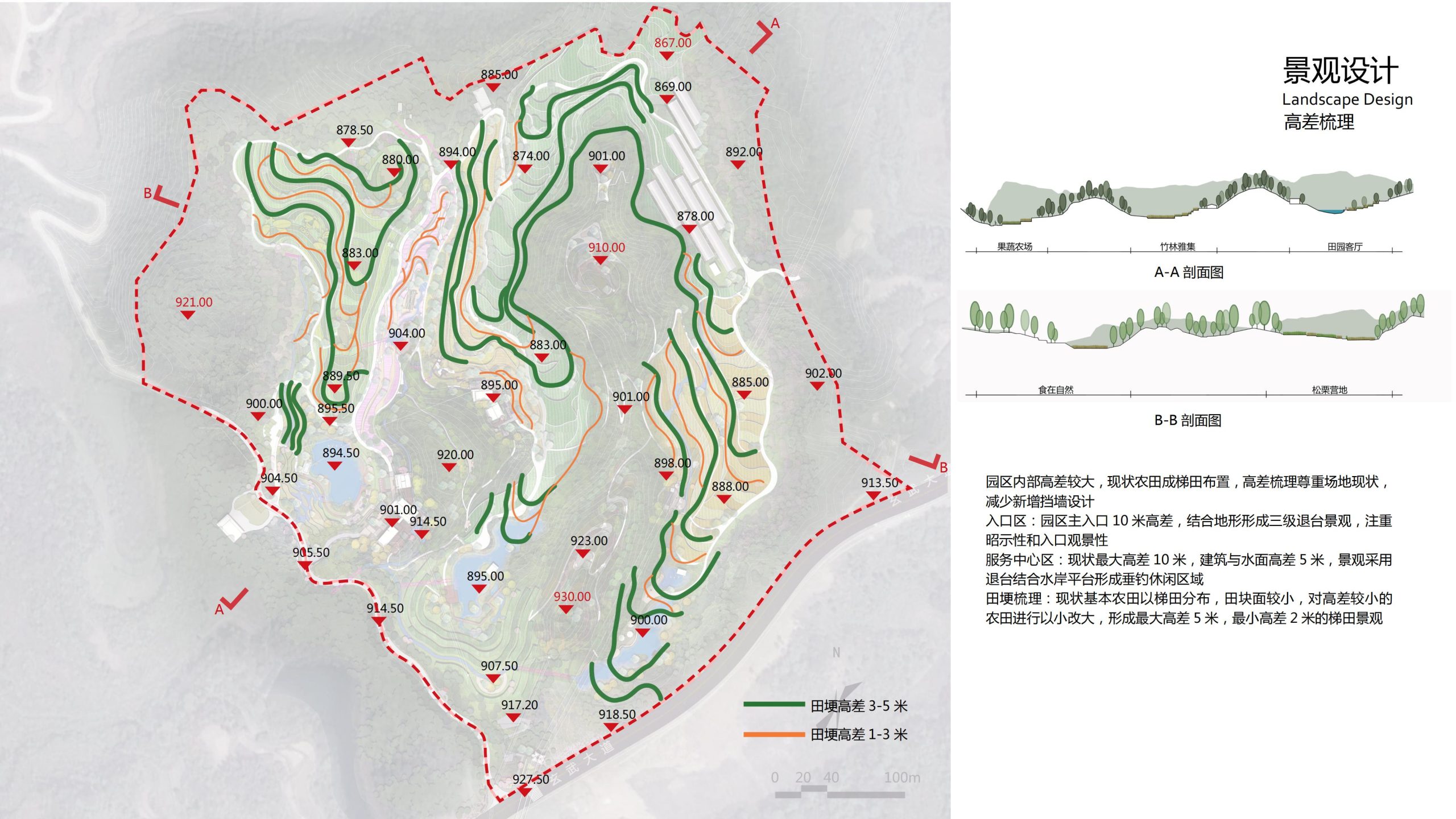 图片[17]-融创四面山原乡富硒有机农业体验园景观概念设计 - 由甫网-由甫网