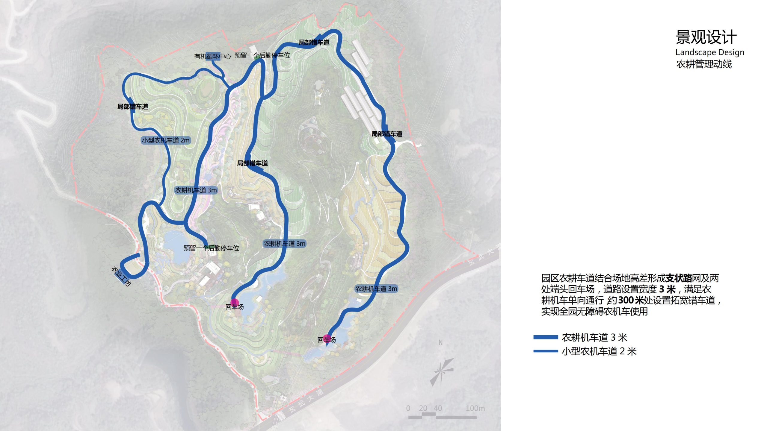 图片[19]-融创四面山原乡富硒有机农业体验园景观概念设计 - 由甫网-由甫网