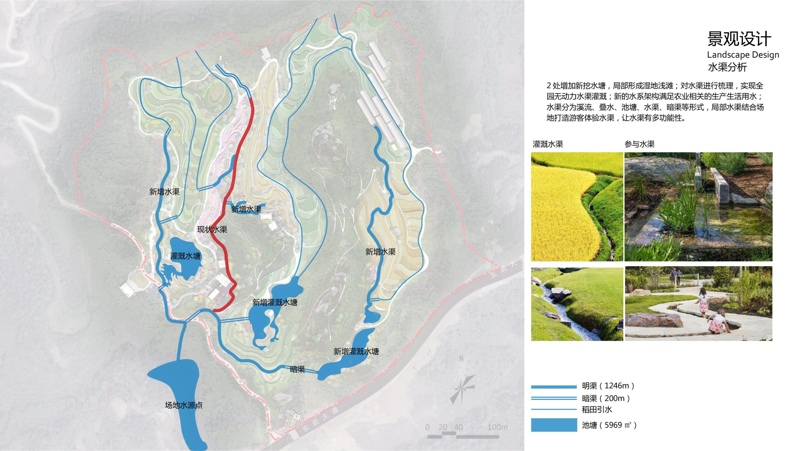 图片[21]-融创四面山原乡富硒有机农业体验园景观概念设计 - 由甫网-由甫网