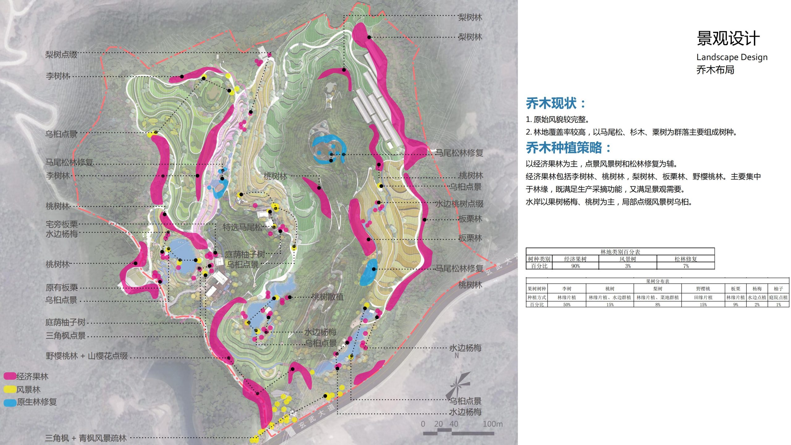 图片[23]-融创四面山原乡富硒有机农业体验园景观概念设计 - 由甫网-由甫网