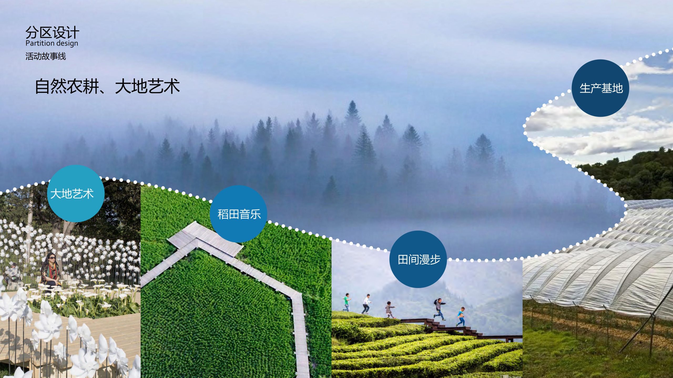 图片[31]-融创四面山原乡富硒有机农业体验园景观概念设计 - 由甫网-由甫网