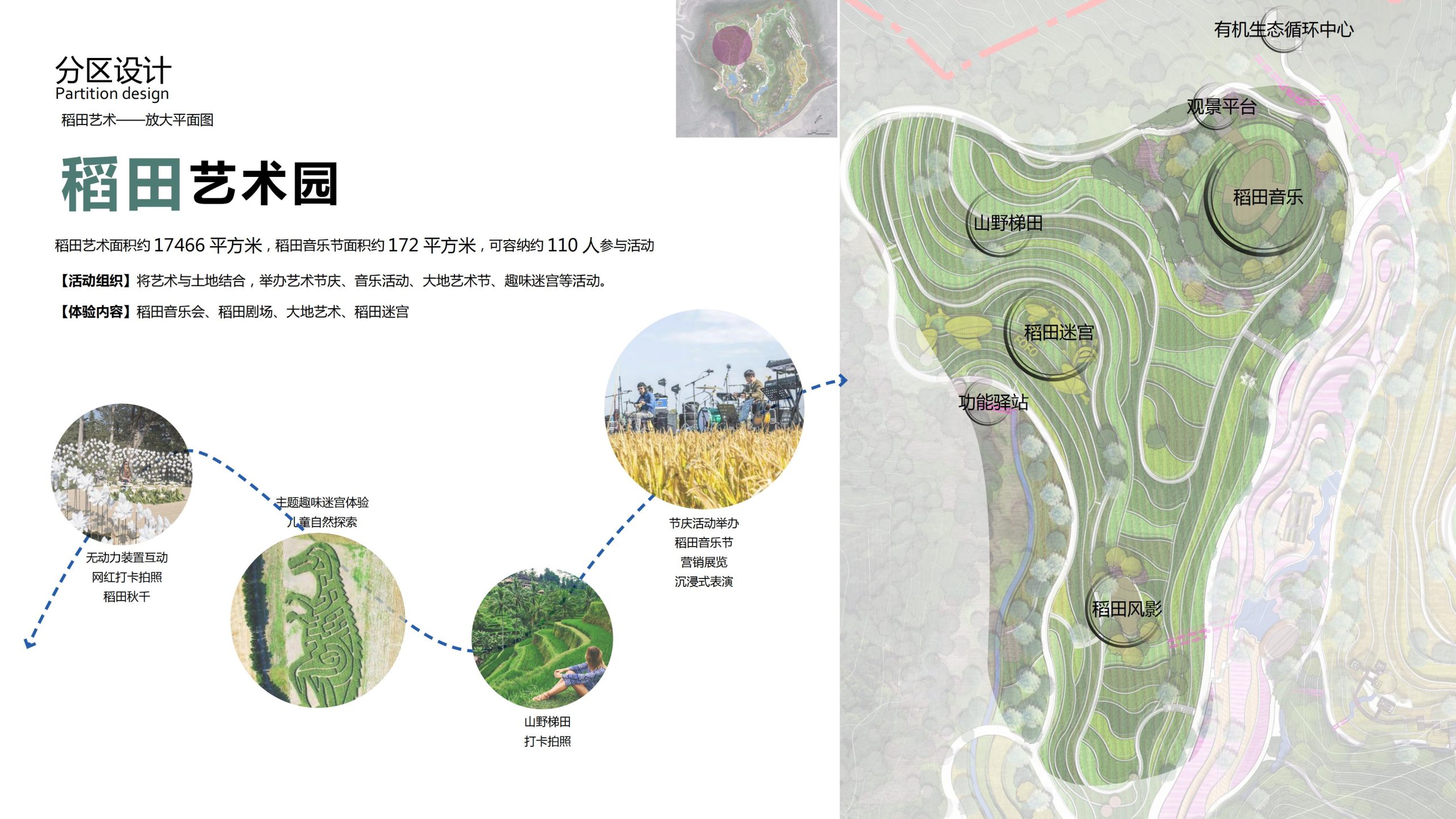图片[32]-融创四面山原乡富硒有机农业体验园景观概念设计 - 由甫网-由甫网
