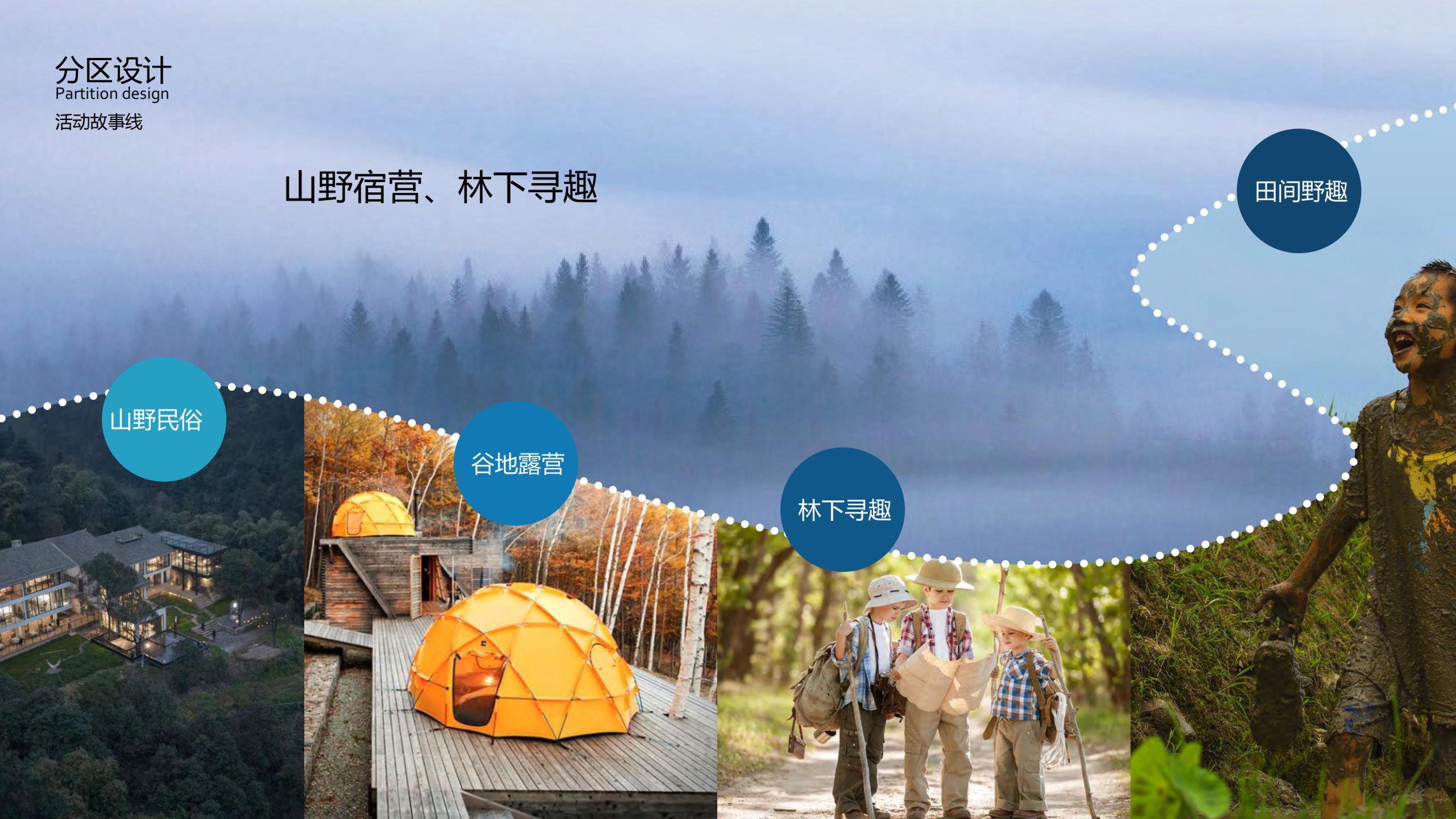 图片[73]-融创四面山原乡富硒有机农业体验园景观概念设计 - 由甫网-由甫网