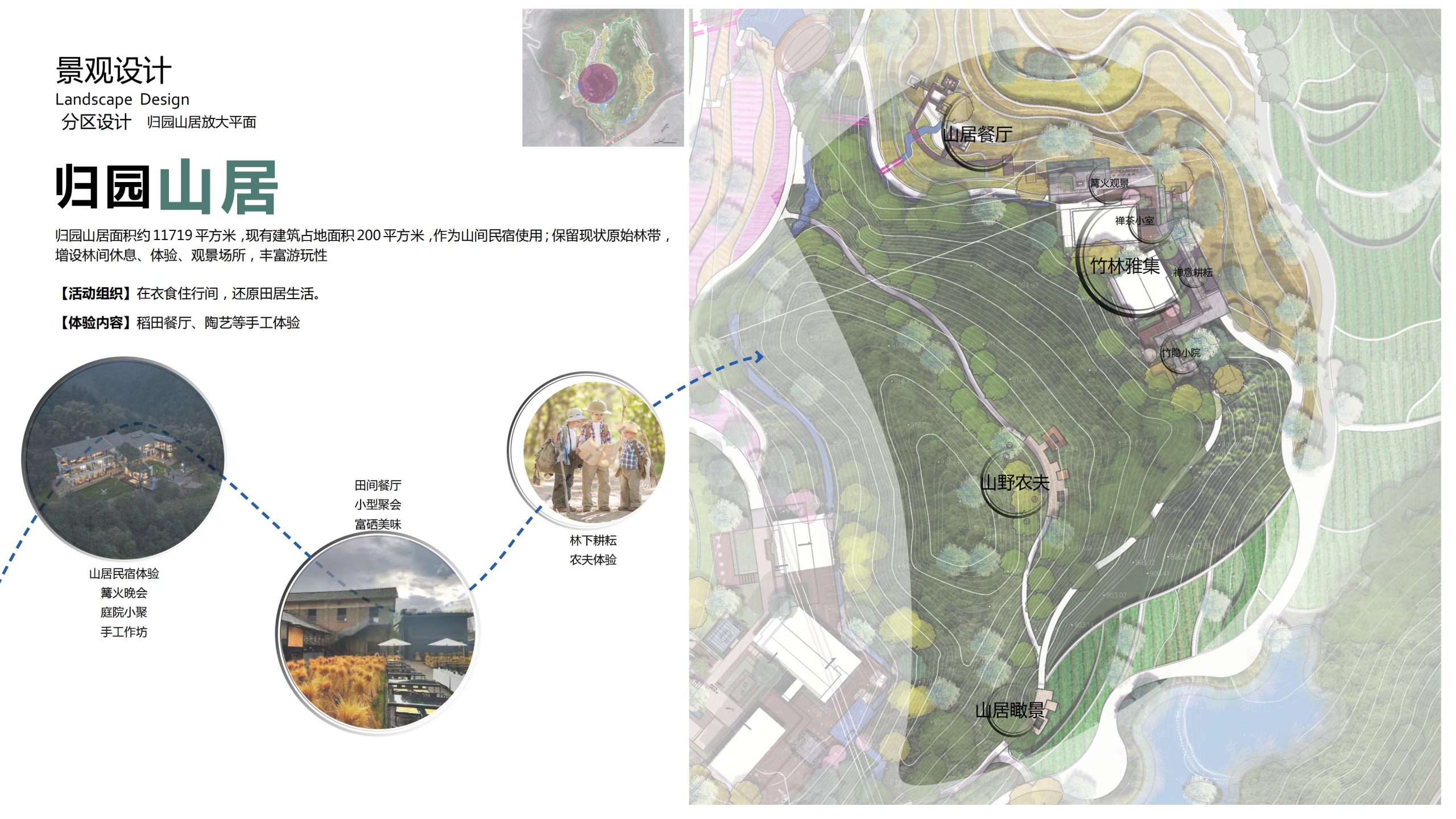 图片[74]-融创四面山原乡富硒有机农业体验园景观概念设计 - 由甫网-由甫网