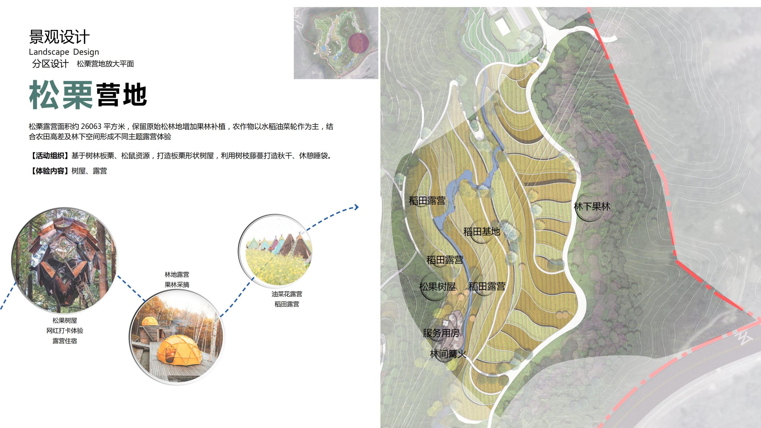 图片[83]-融创四面山原乡富硒有机农业体验园景观概念设计 - 由甫网-由甫网