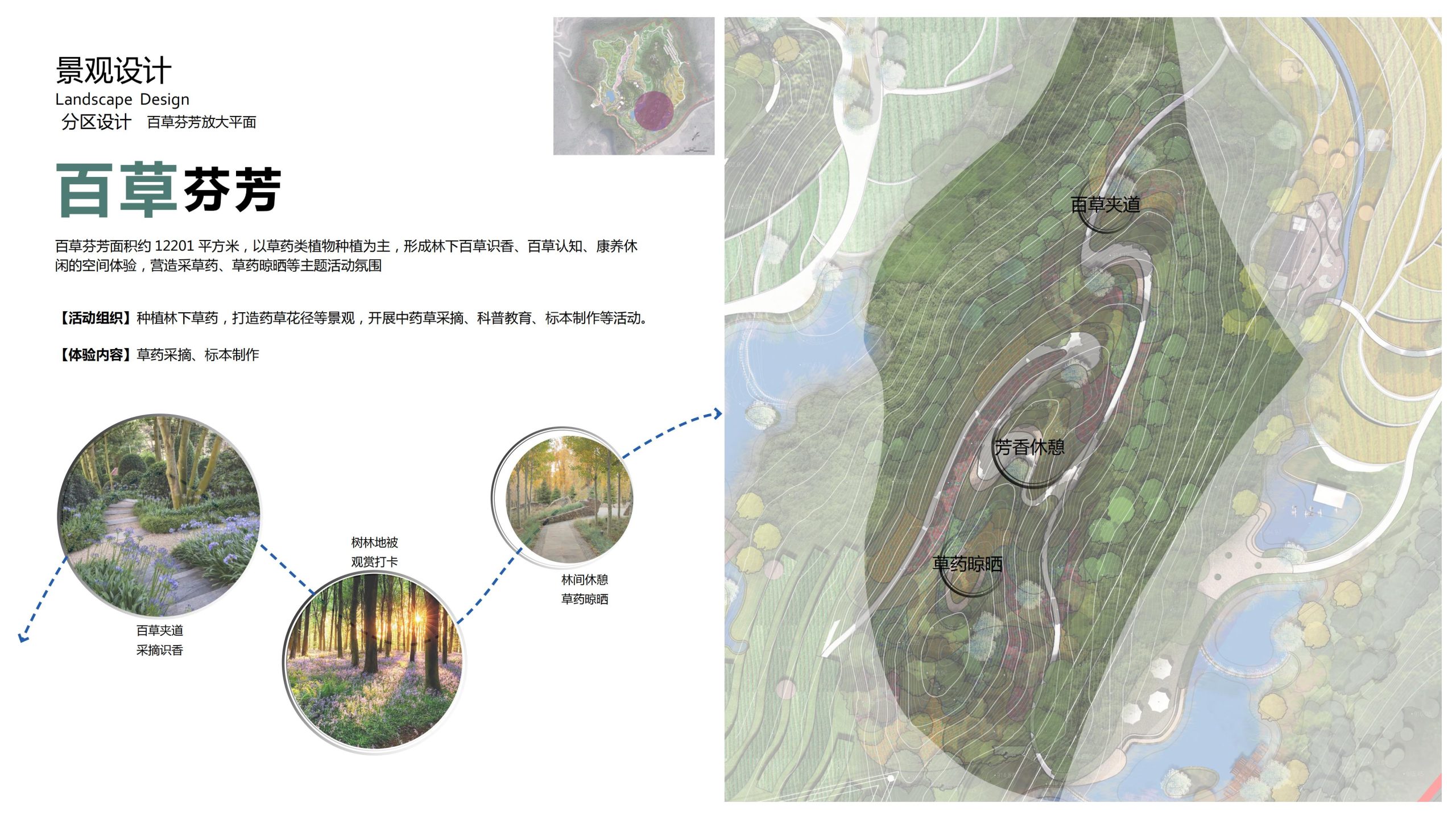 图片[96]-融创四面山原乡富硒有机农业体验园景观概念设计 - 由甫网-由甫网