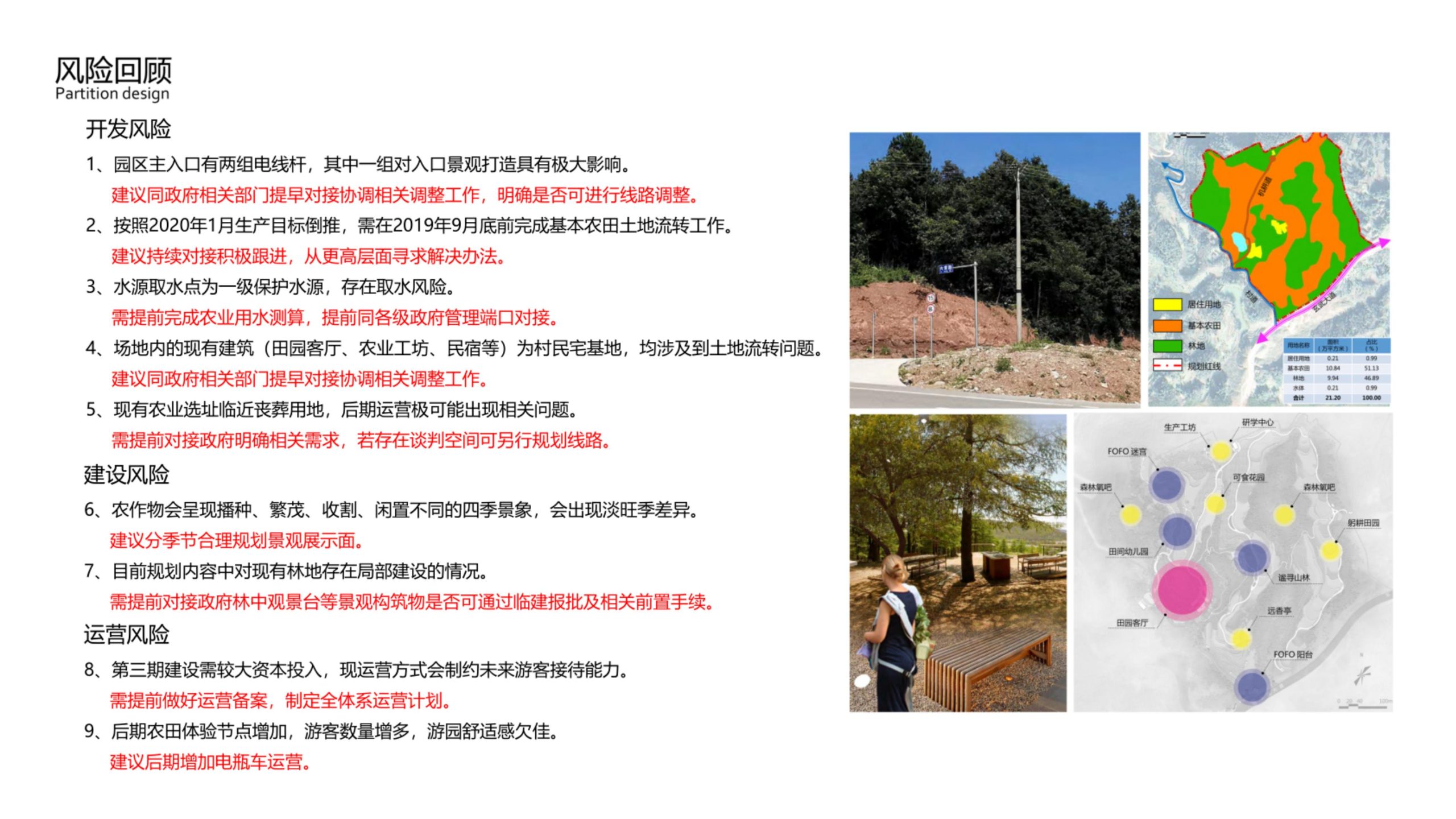 图片[112]-融创四面山原乡富硒有机农业体验园景观概念设计 - 由甫网-由甫网