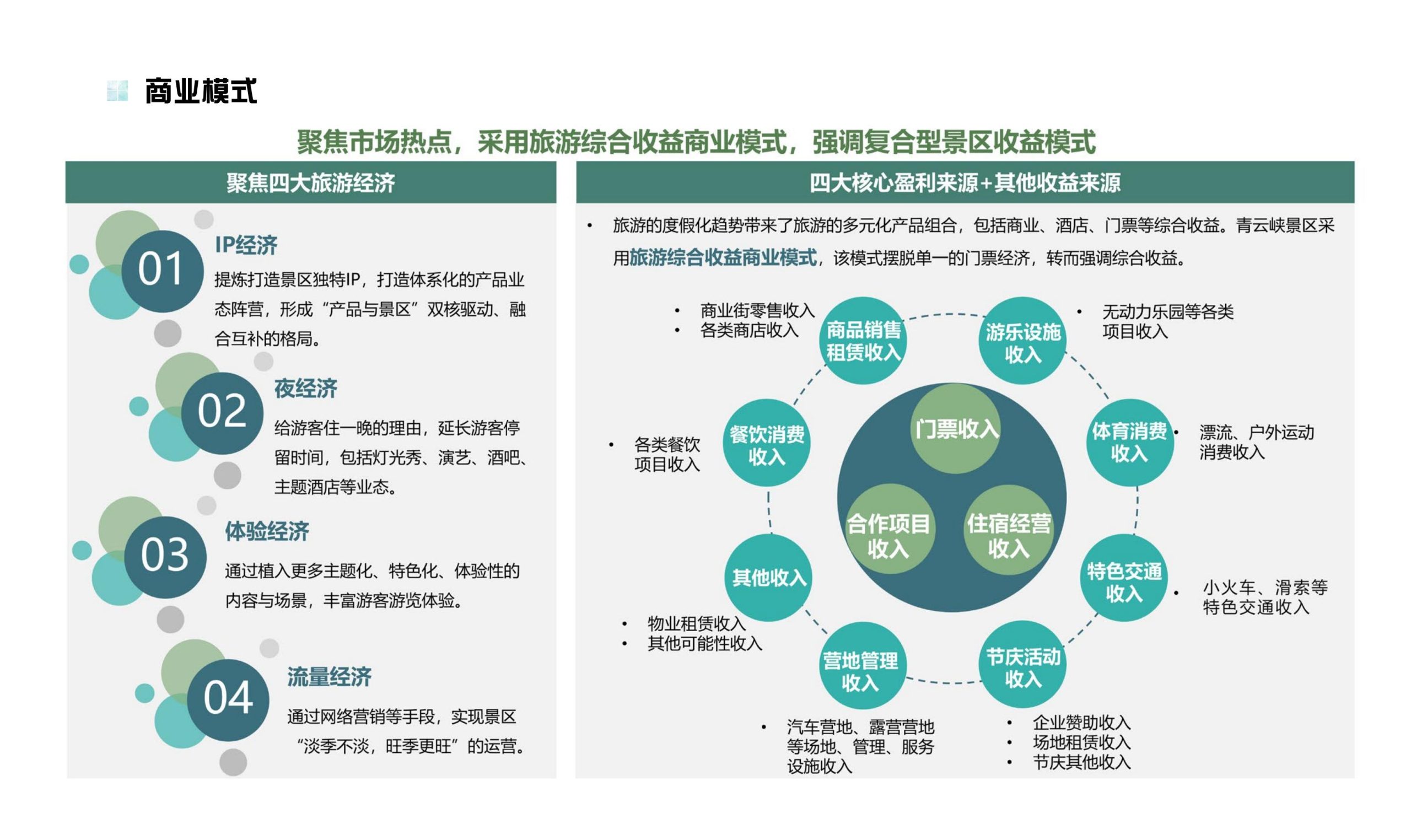 图片[104]-鹤峰溇水溪谷项目（乡村振兴+农文旅+田园研学）设计方案 - 由甫网-由甫网