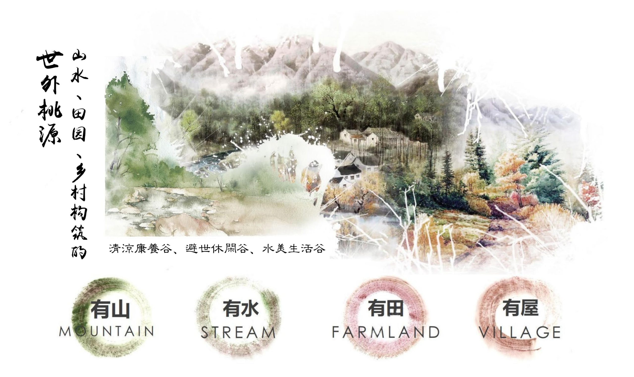 图片[4]-鹤峰溇水溪谷项目（乡村振兴+农文旅+田园研学）设计方案 - 由甫网-由甫网