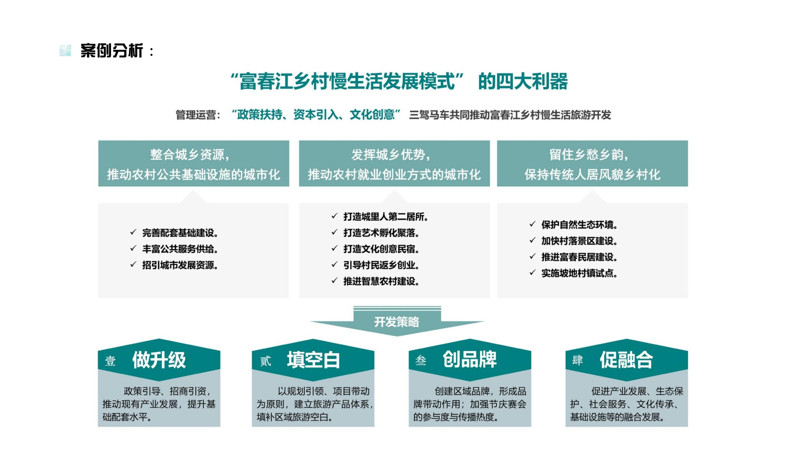 图片[12]-鹤峰溇水溪谷项目（乡村振兴+农文旅+田园研学）设计方案 - 由甫网-由甫网
