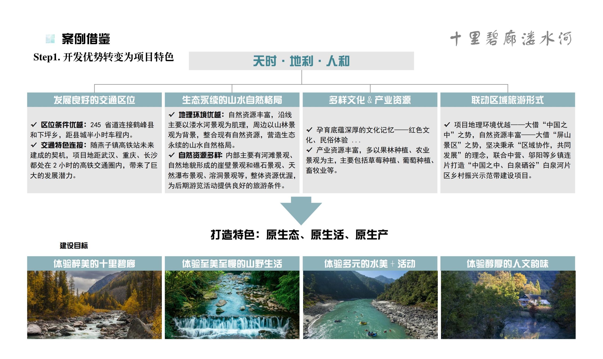 图片[13]-鹤峰溇水溪谷项目（乡村振兴+农文旅+田园研学）设计方案 - 由甫网-由甫网