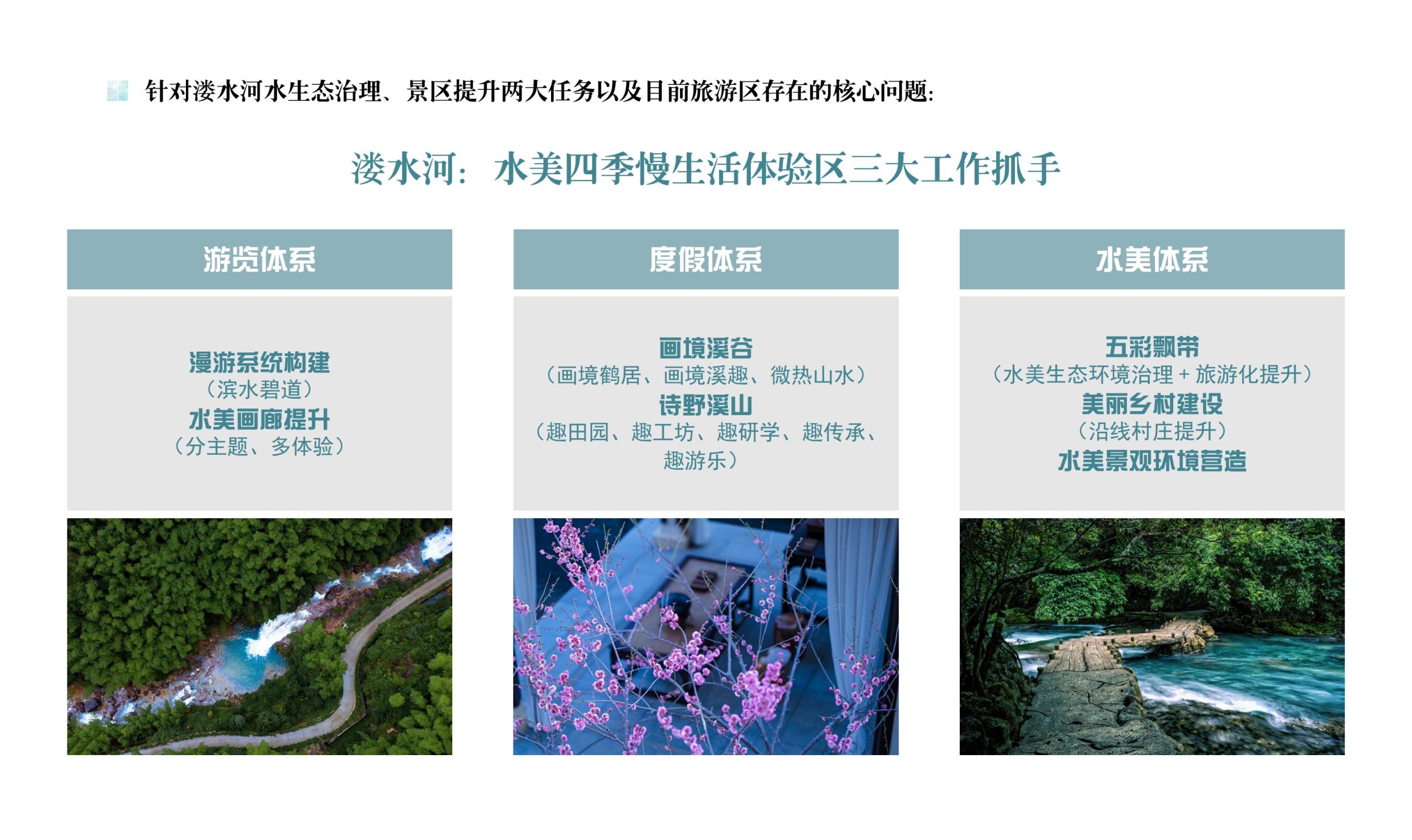 图片[28]-鹤峰溇水溪谷项目（乡村振兴+农文旅+田园研学）设计方案 - 由甫网-由甫网