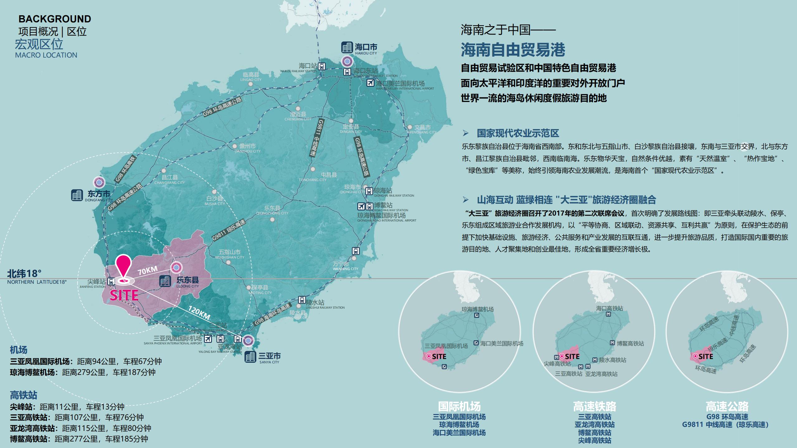 图片[2]-三亚乐东尖峰项目概念规划设计 - 由甫网-由甫网