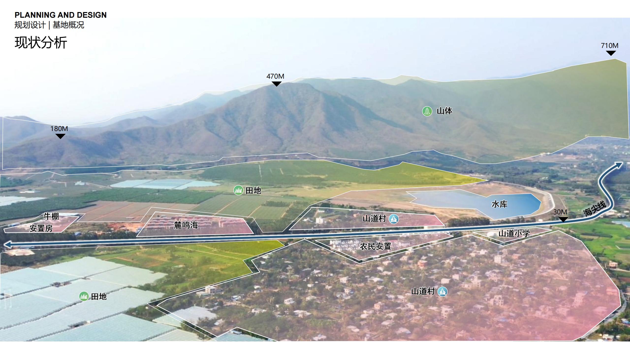 图片[5]-三亚乐东尖峰项目概念规划设计 - 由甫网-由甫网