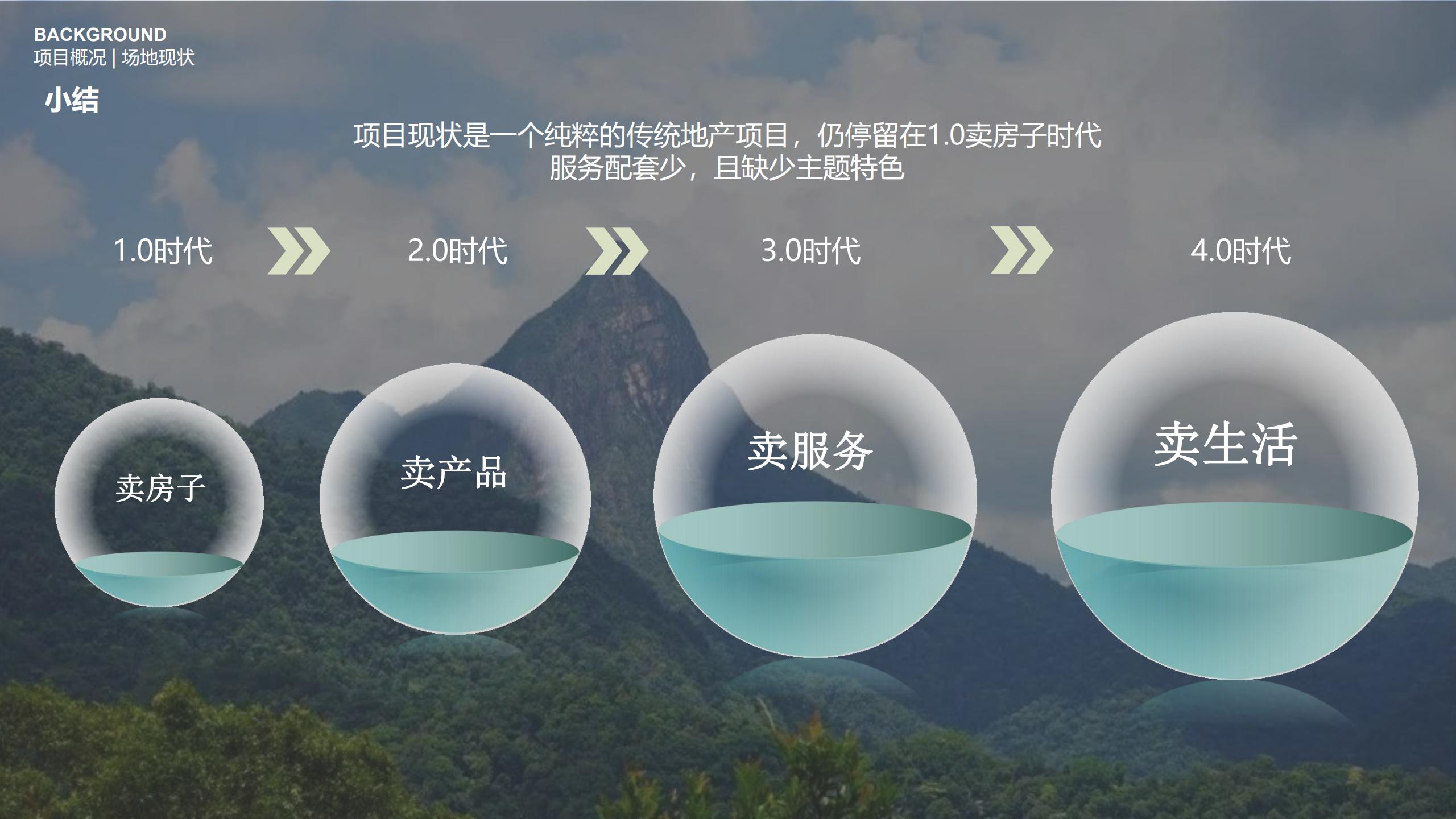 图片[9]-三亚乐东尖峰项目概念规划设计 - 由甫网-由甫网