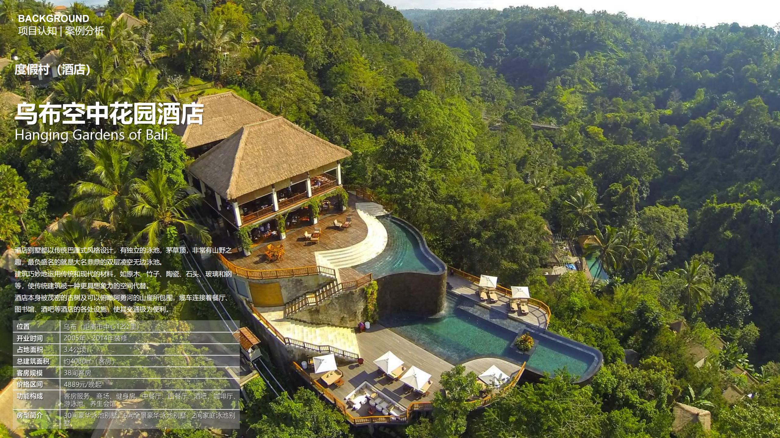 图片[31]-三亚乐东尖峰项目概念规划设计 - 由甫网-由甫网