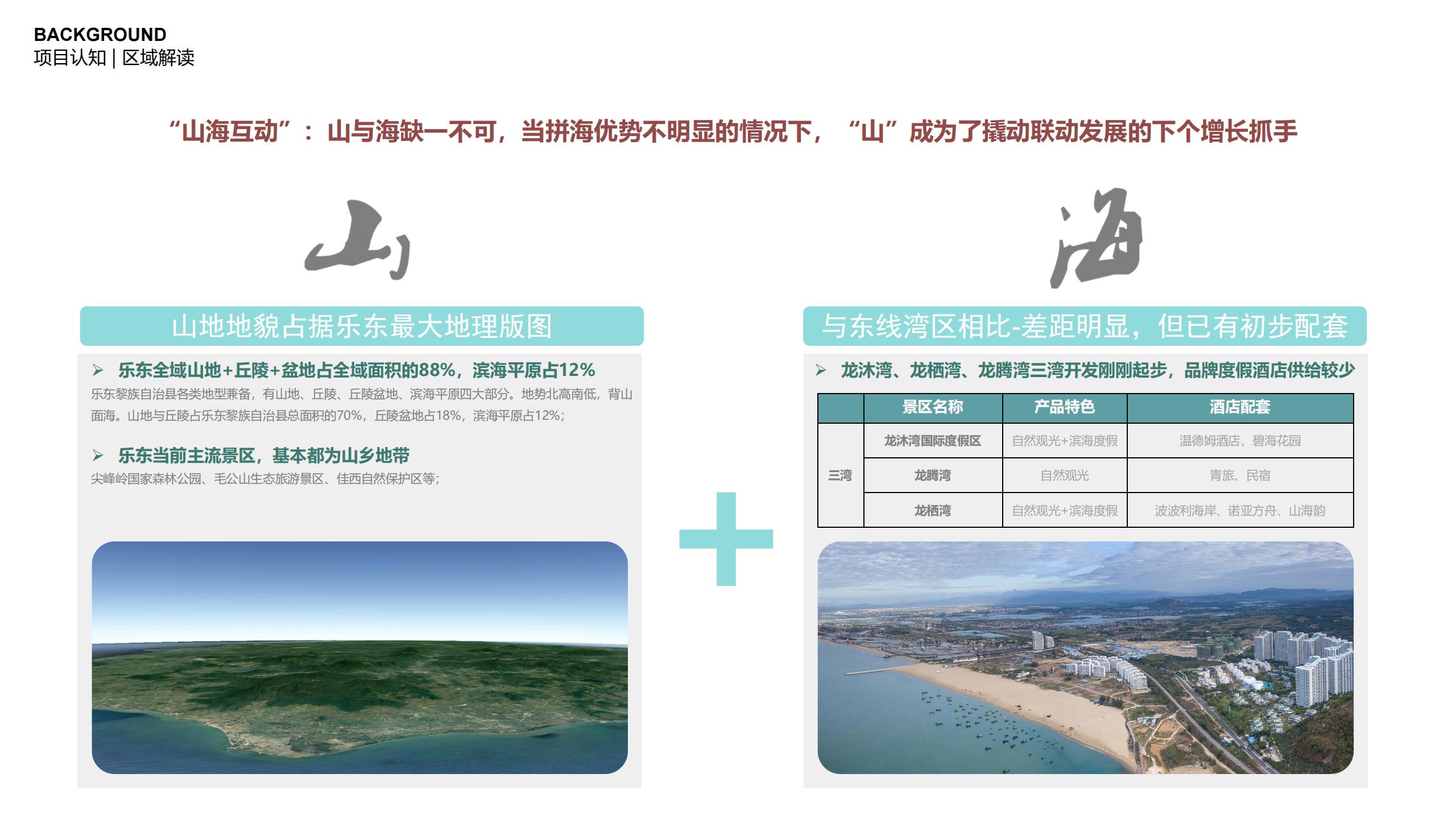 图片[42]-三亚乐东尖峰项目概念规划设计 - 由甫网-由甫网