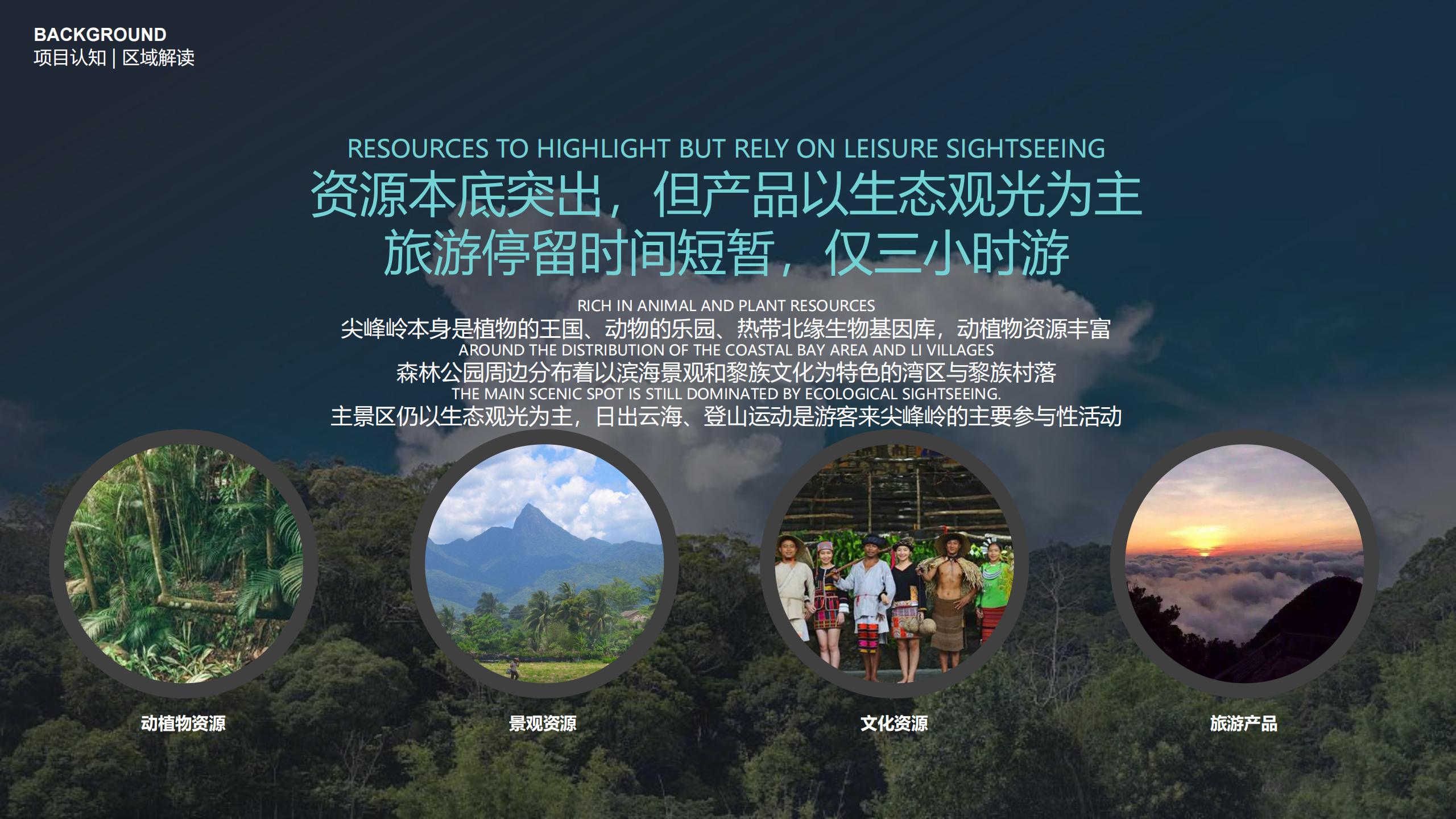 图片[55]-三亚乐东尖峰项目概念规划设计 - 由甫网-由甫网