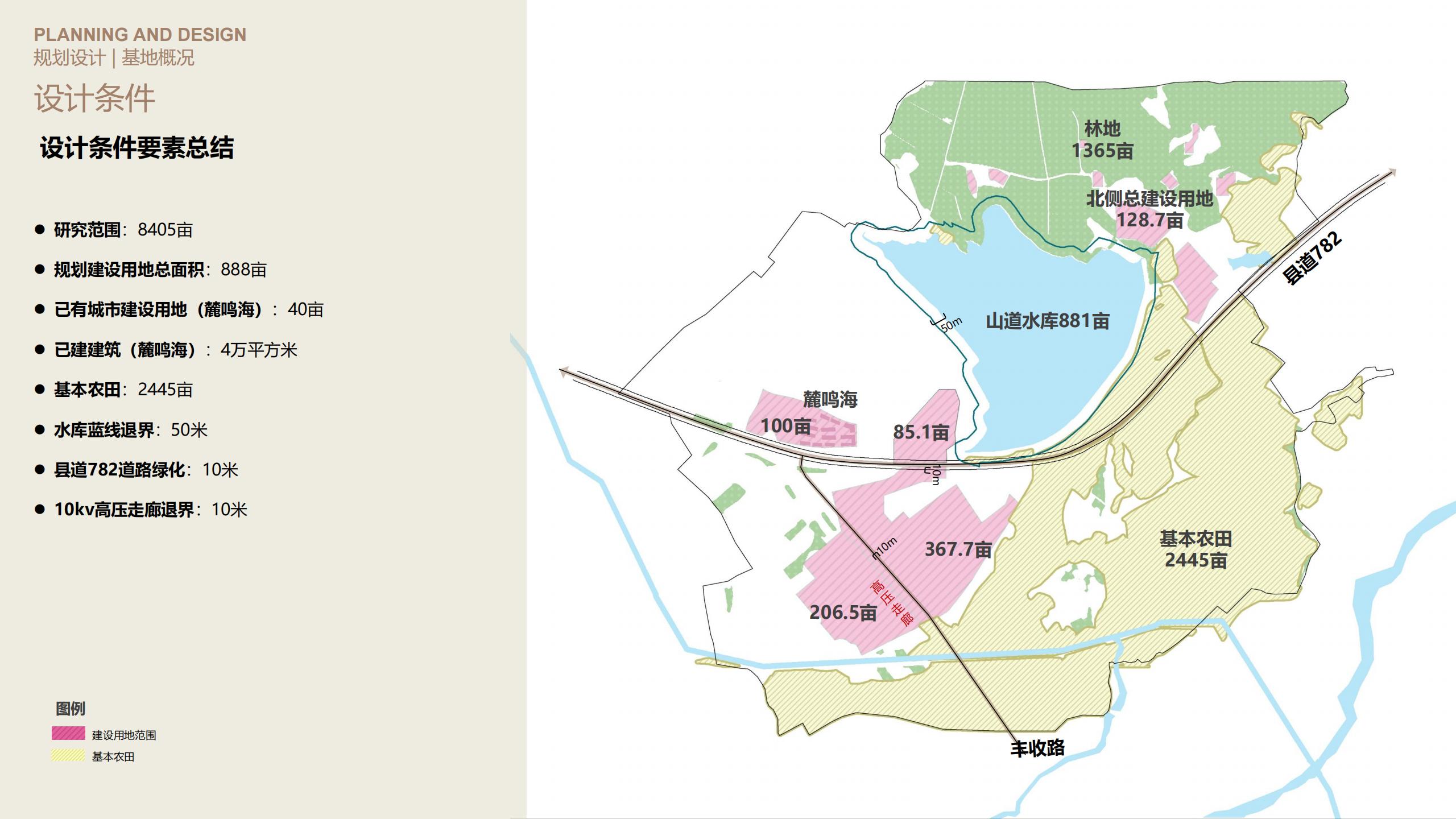 图片[63]-三亚乐东尖峰项目概念规划设计 - 由甫网-由甫网