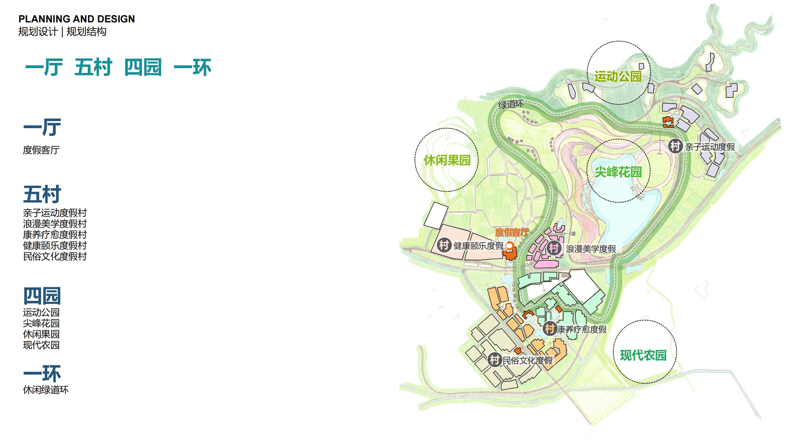 图片[64]-三亚乐东尖峰项目概念规划设计 - 由甫网-由甫网
