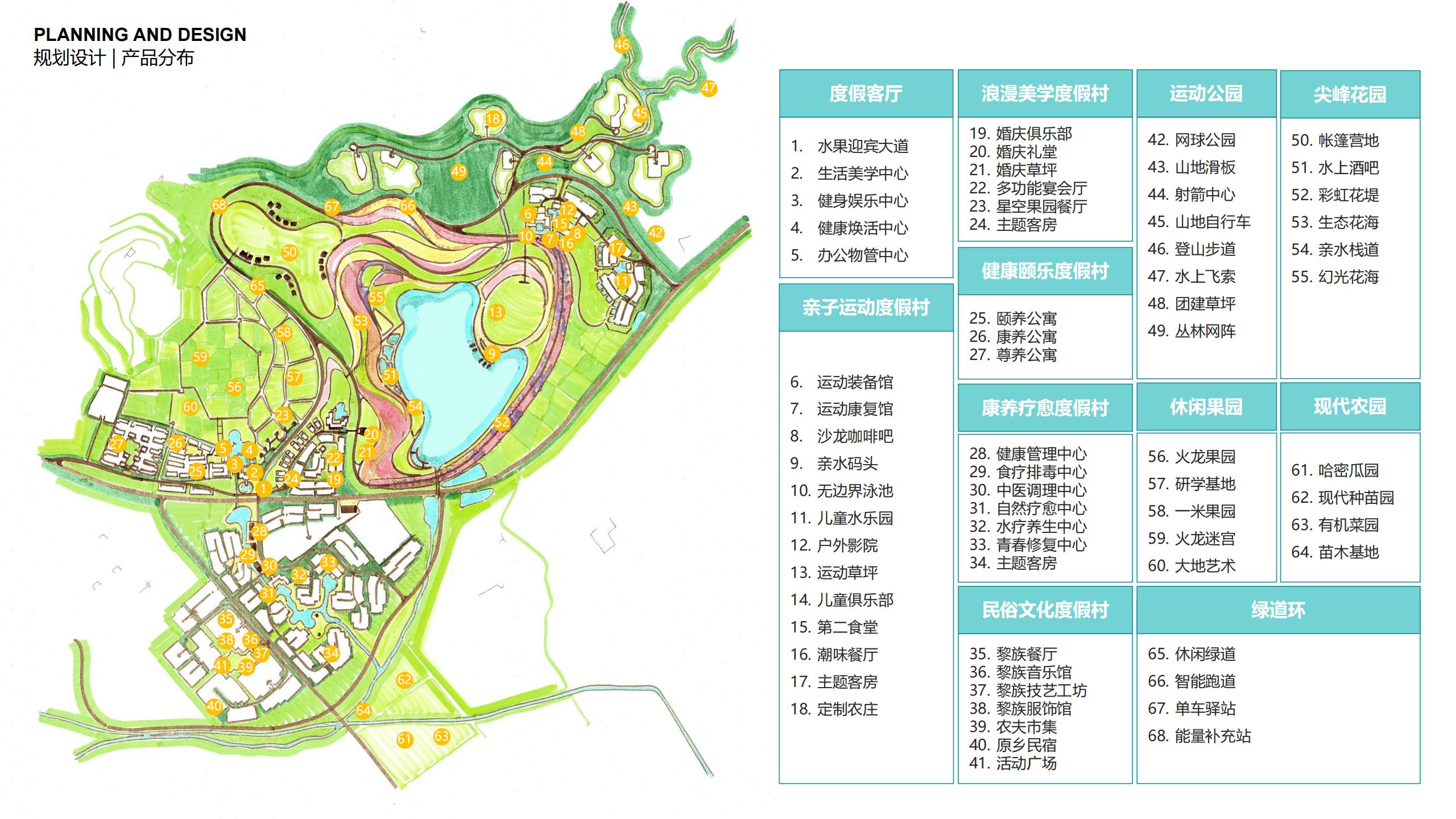 图片[66]-三亚乐东尖峰项目概念规划设计 - 由甫网-由甫网