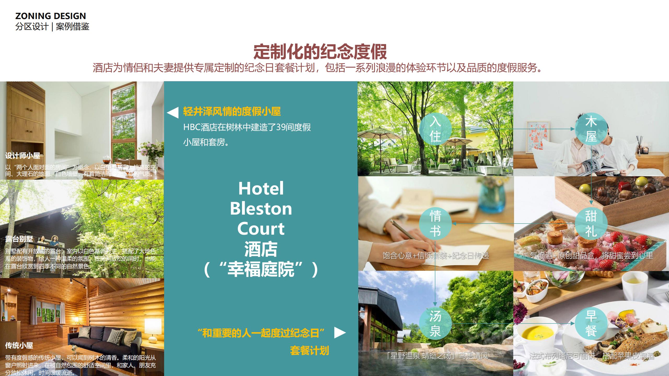 图片[78]-三亚乐东尖峰项目概念规划设计 - 由甫网-由甫网