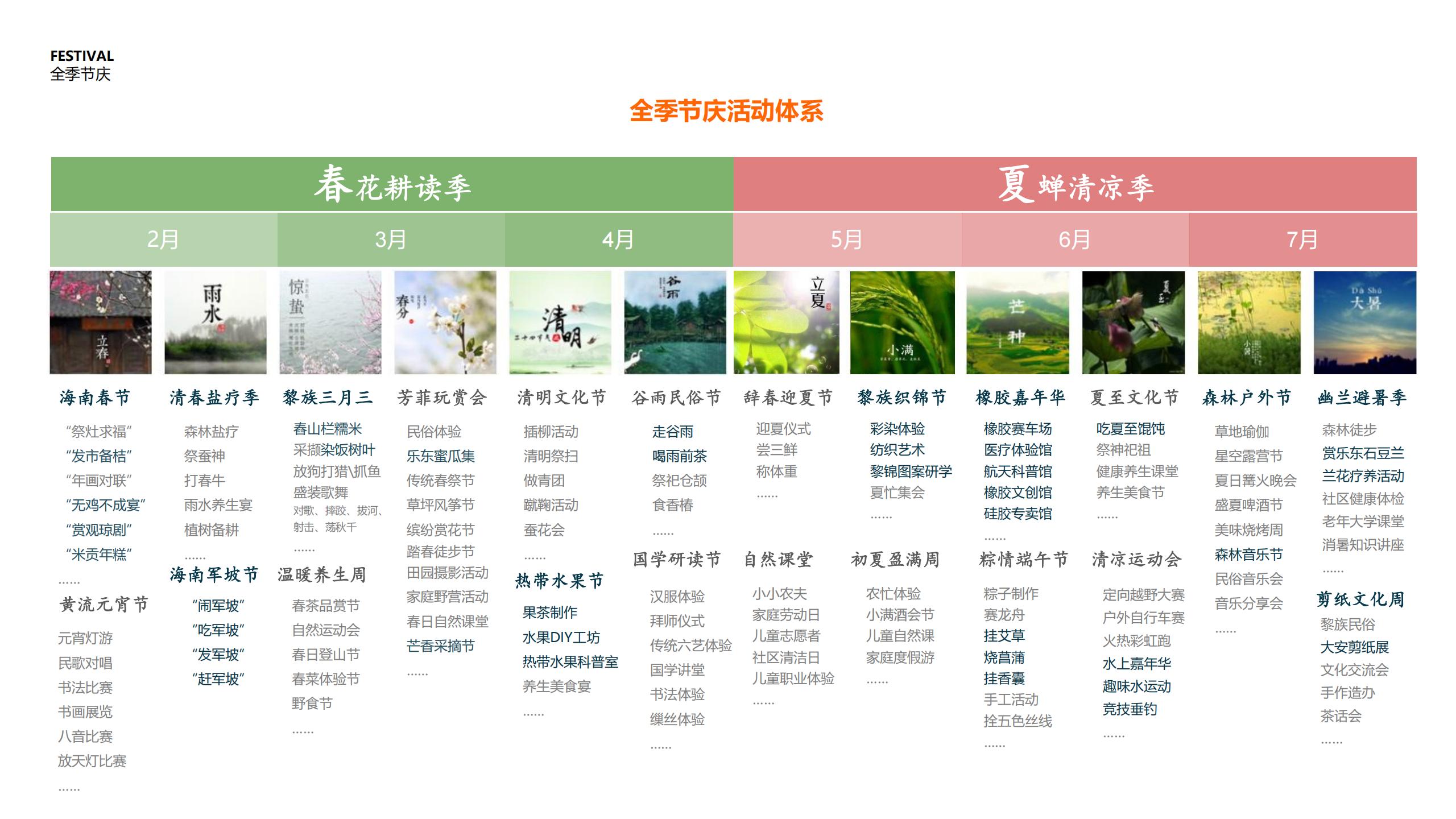 图片[134]-三亚乐东尖峰项目概念规划设计 - 由甫网-由甫网