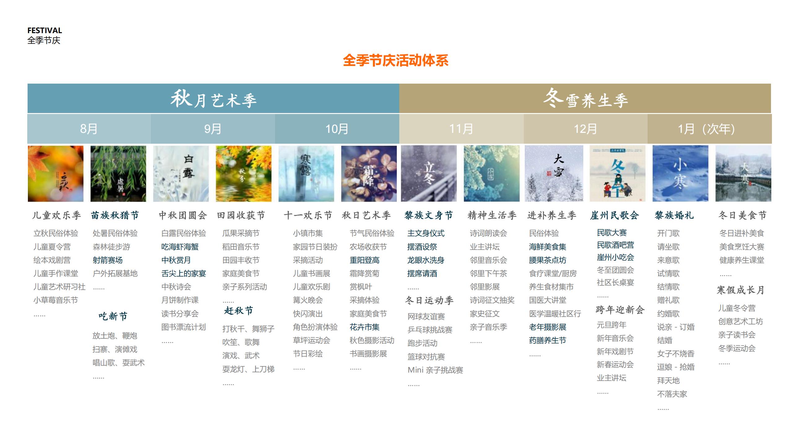 图片[135]-三亚乐东尖峰项目概念规划设计 - 由甫网-由甫网