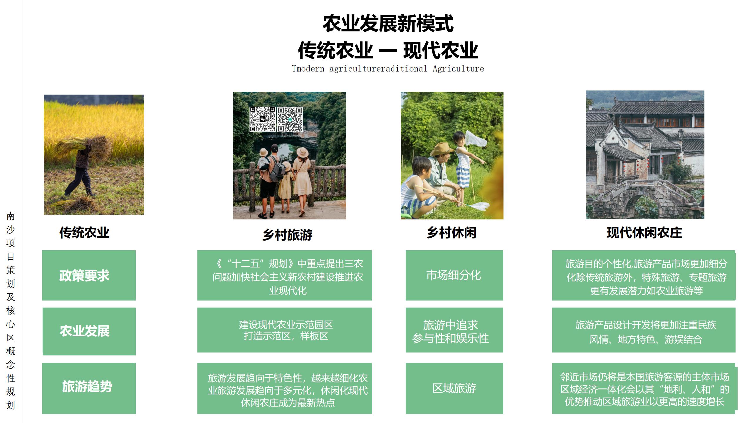 图片[17]-广州南沙乡村田园文旅项目策划及核心区概念性规划 - 由甫网-由甫网