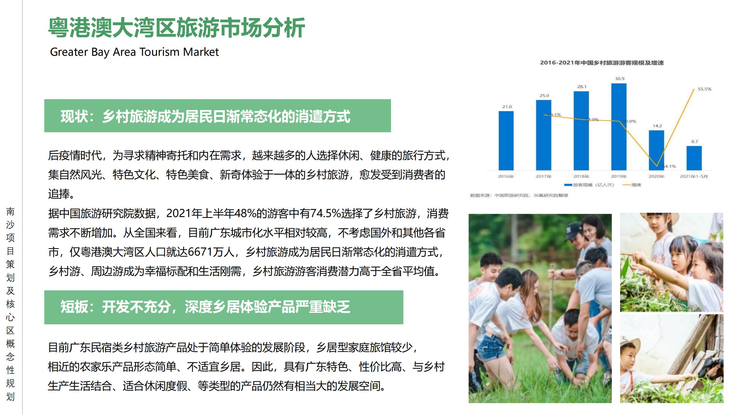 图片[18]-广州南沙乡村田园文旅项目策划及核心区概念性规划 - 由甫网-由甫网