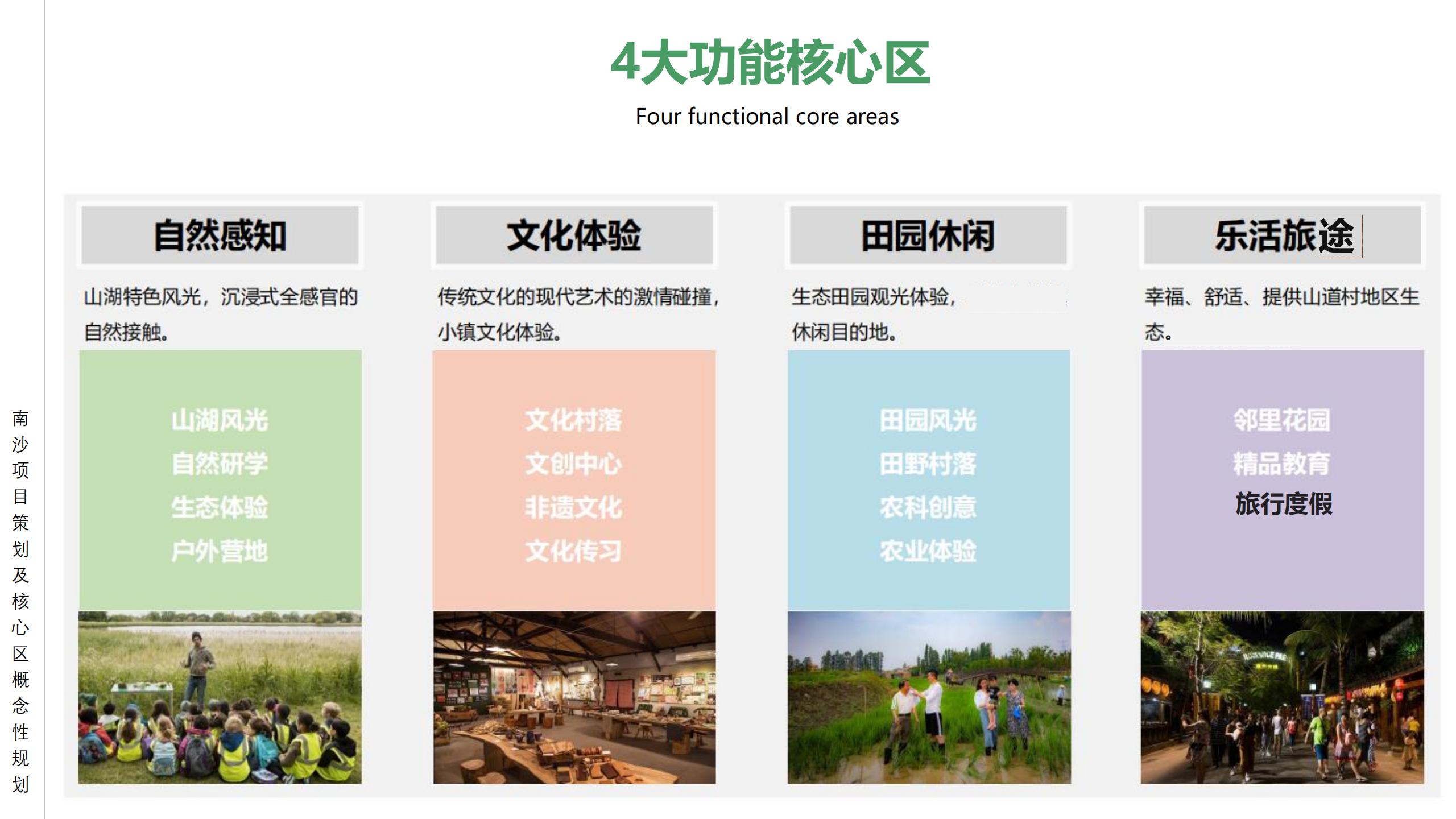 图片[42]-广州南沙乡村田园文旅项目策划及核心区概念性规划 - 由甫网-由甫网