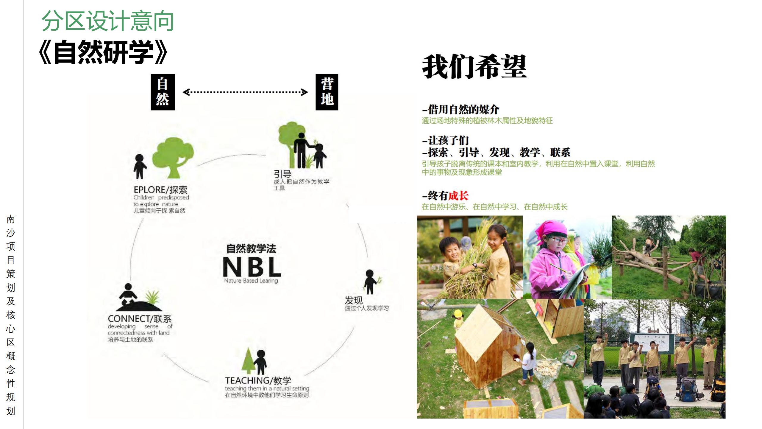 图片[44]-广州南沙乡村田园文旅项目策划及核心区概念性规划 - 由甫网-由甫网