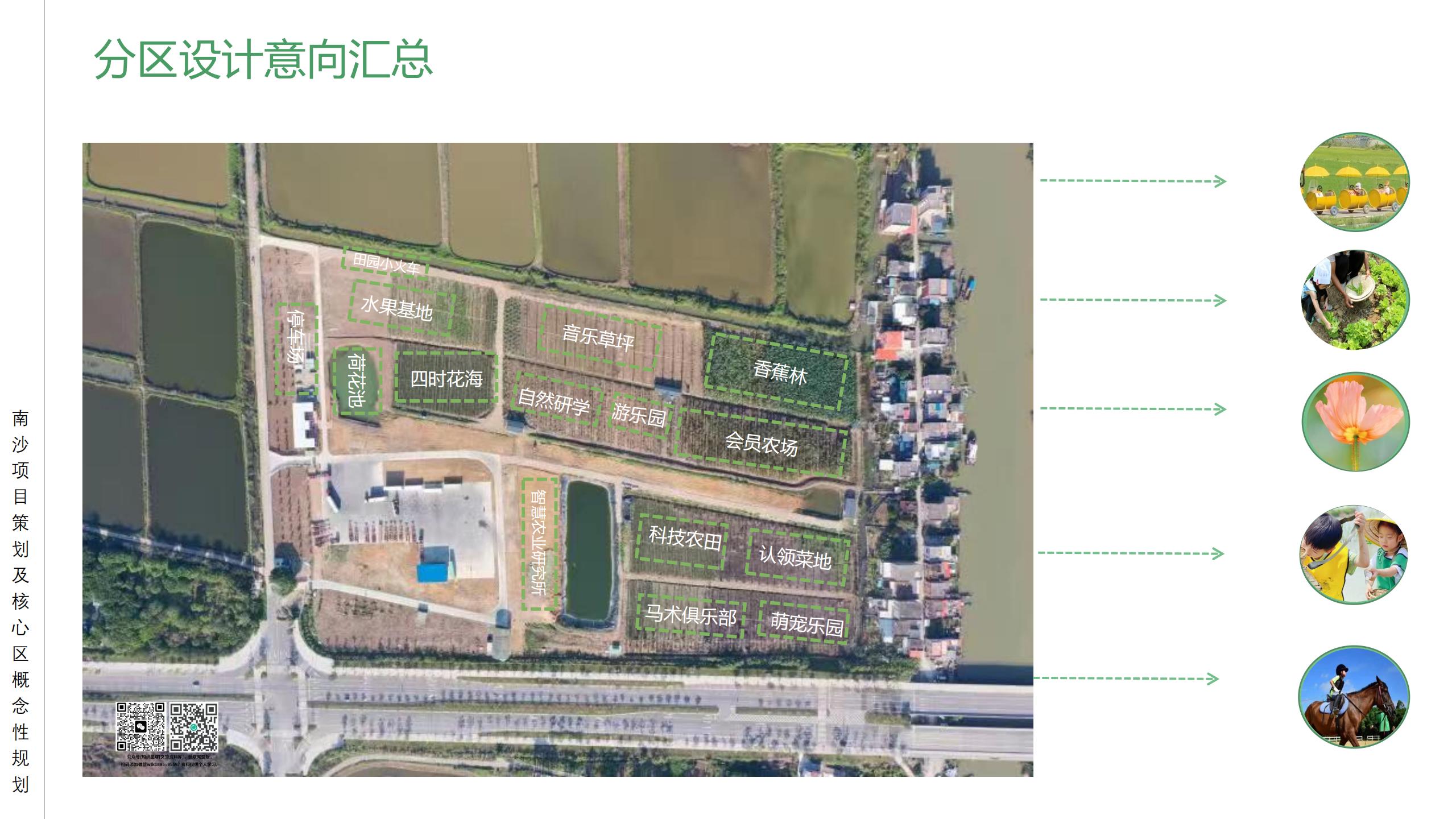 图片[66]-广州南沙乡村田园文旅项目策划及核心区概念性规划 - 由甫网-由甫网